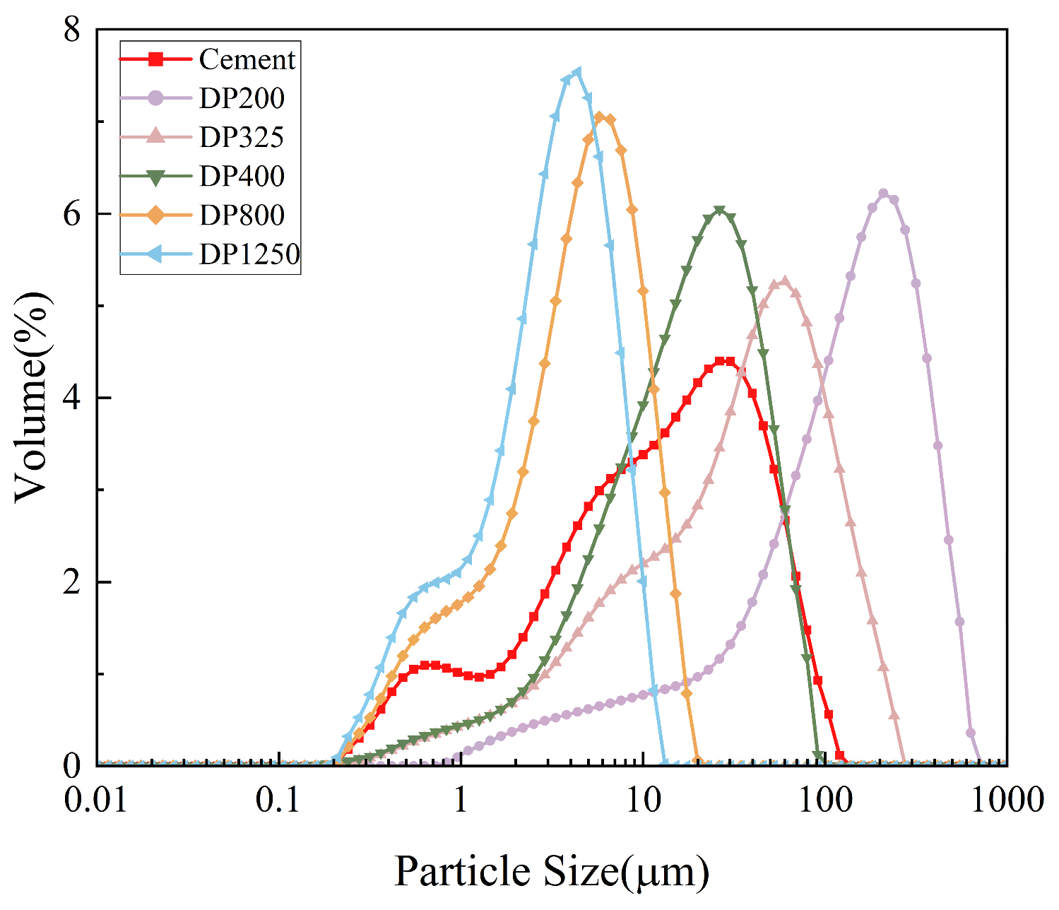 Buildings 14 02557 g002