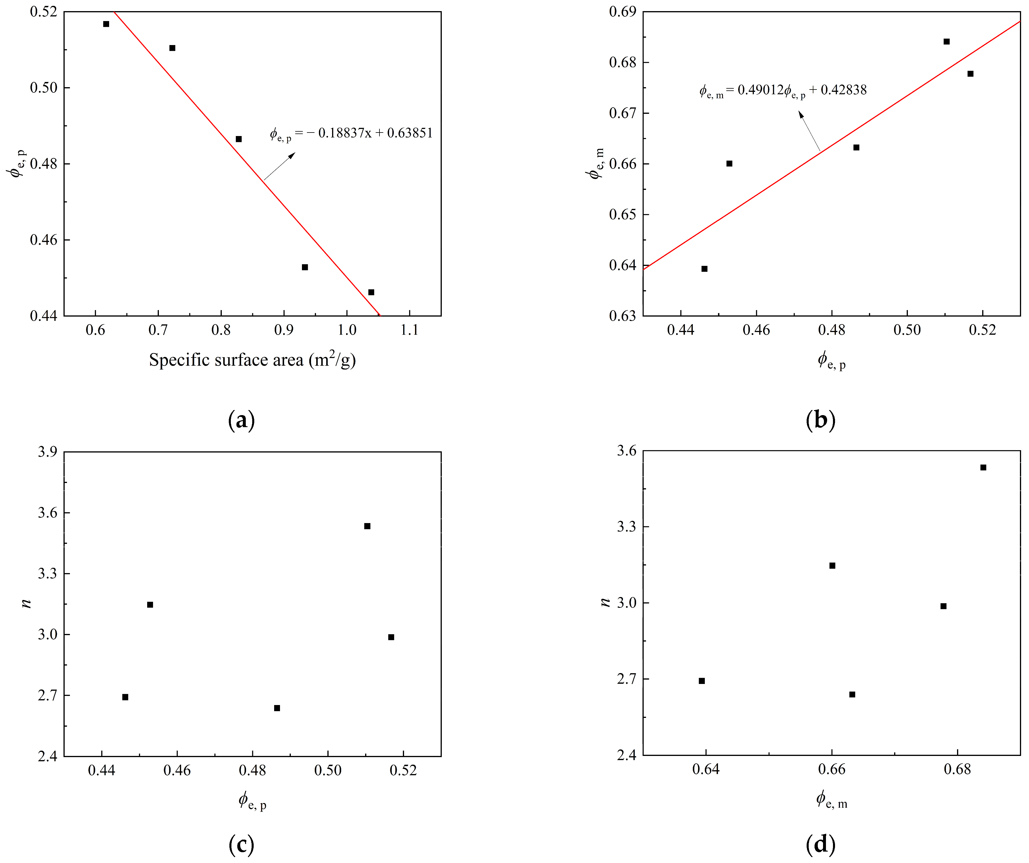 Buildings 14 02557 g012