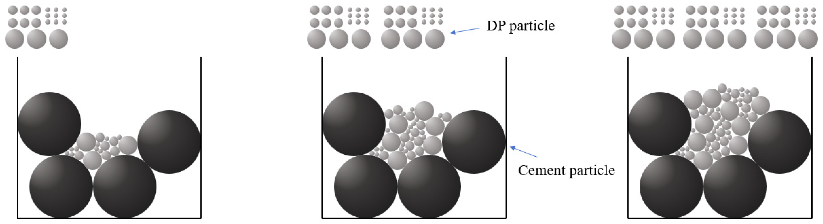 Buildings 14 02557 g013