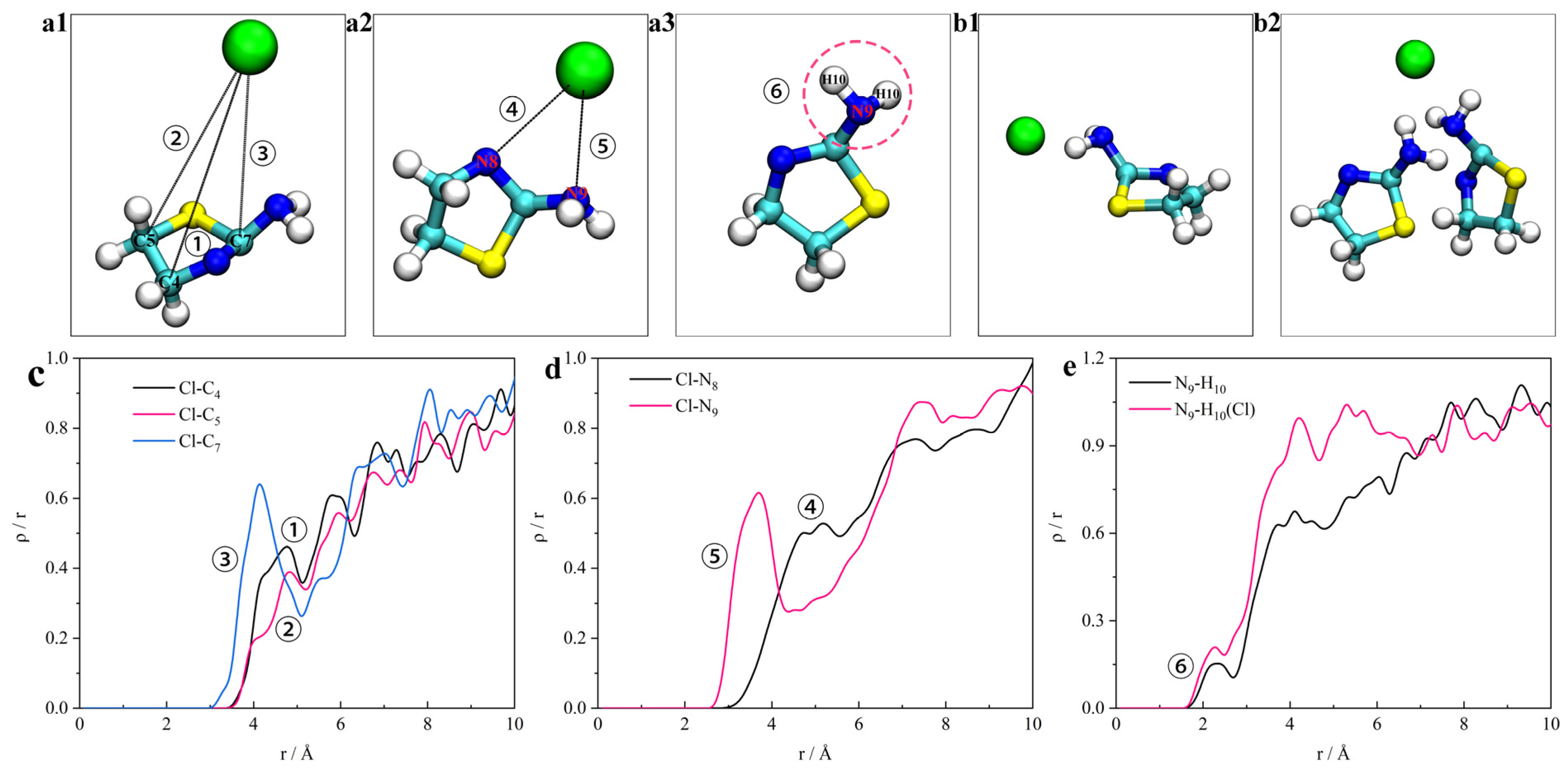 Buildings 14 02558 g007