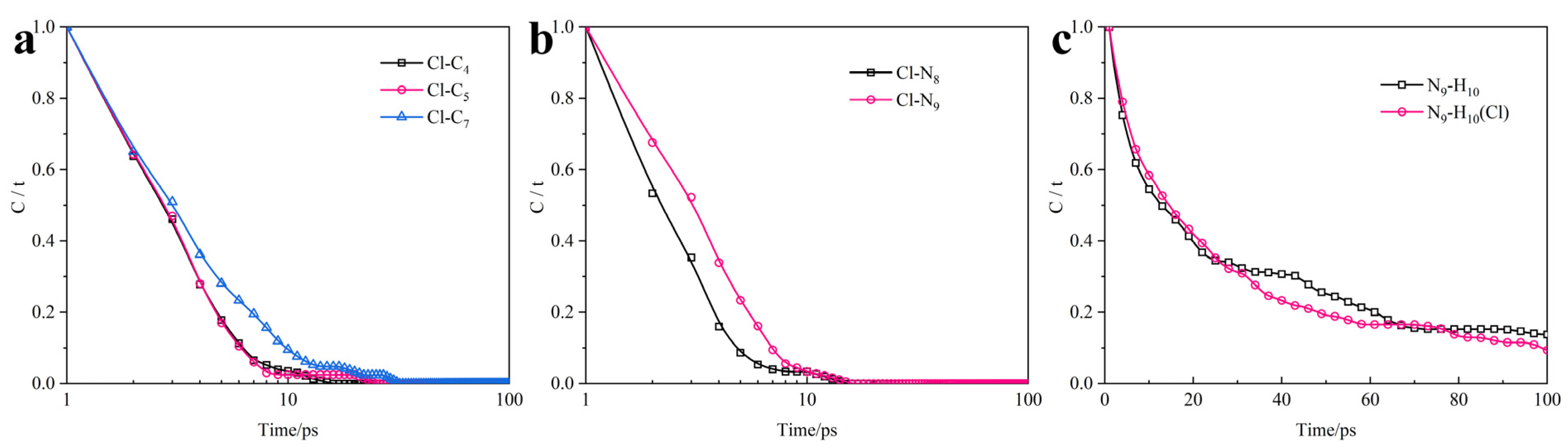 Buildings 14 02558 g008
