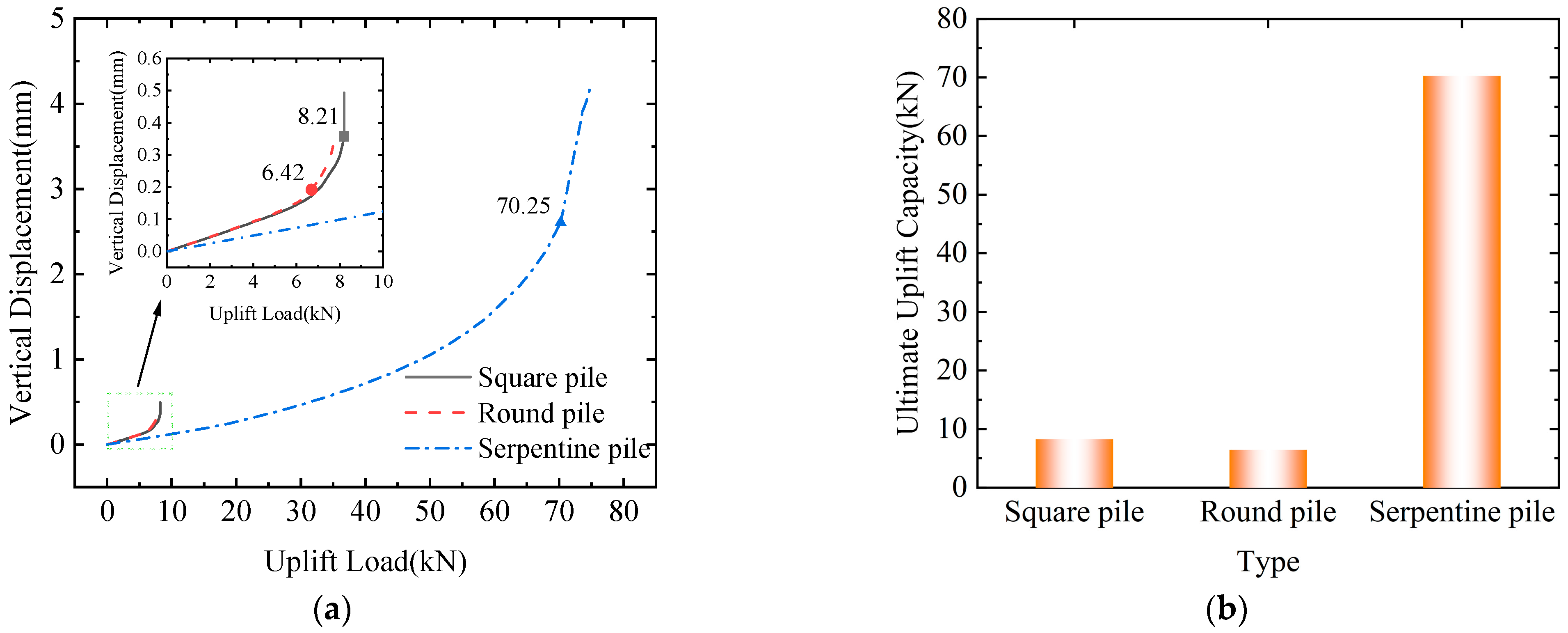 Buildings 14 02559 g006