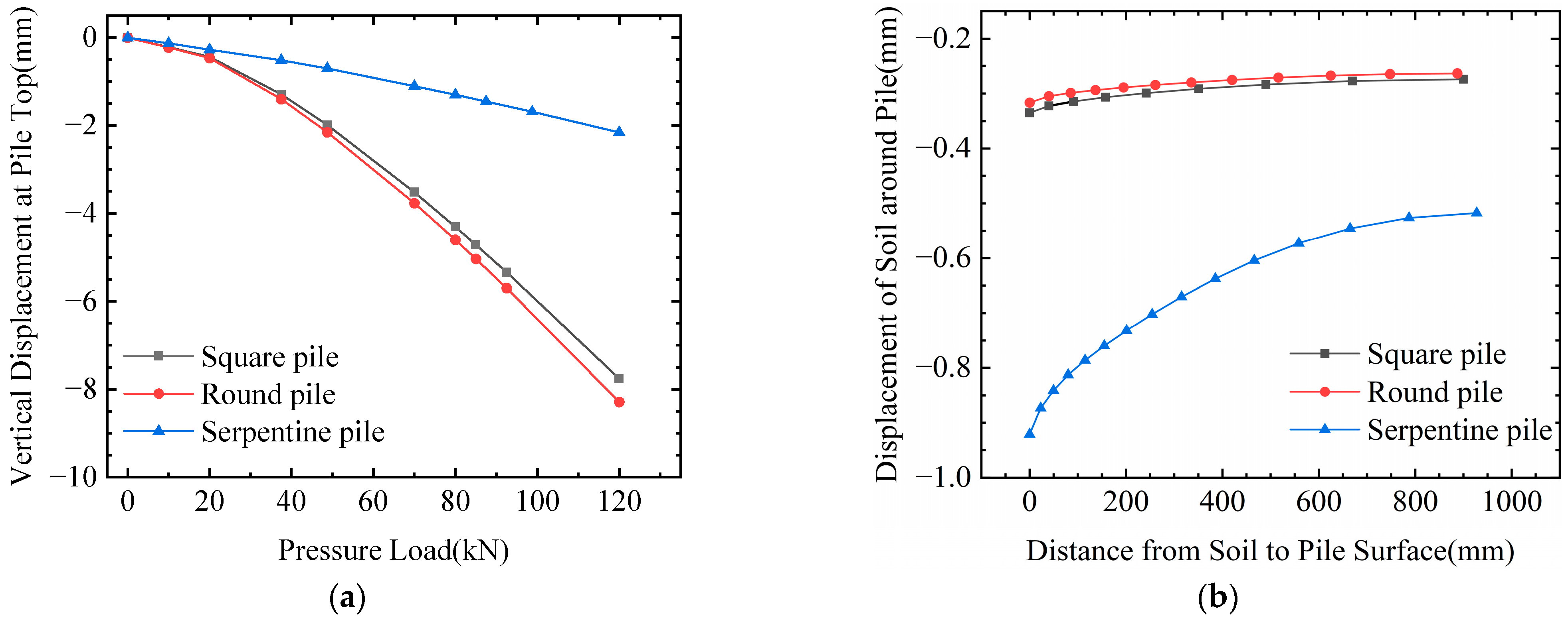 Buildings 14 02559 g011