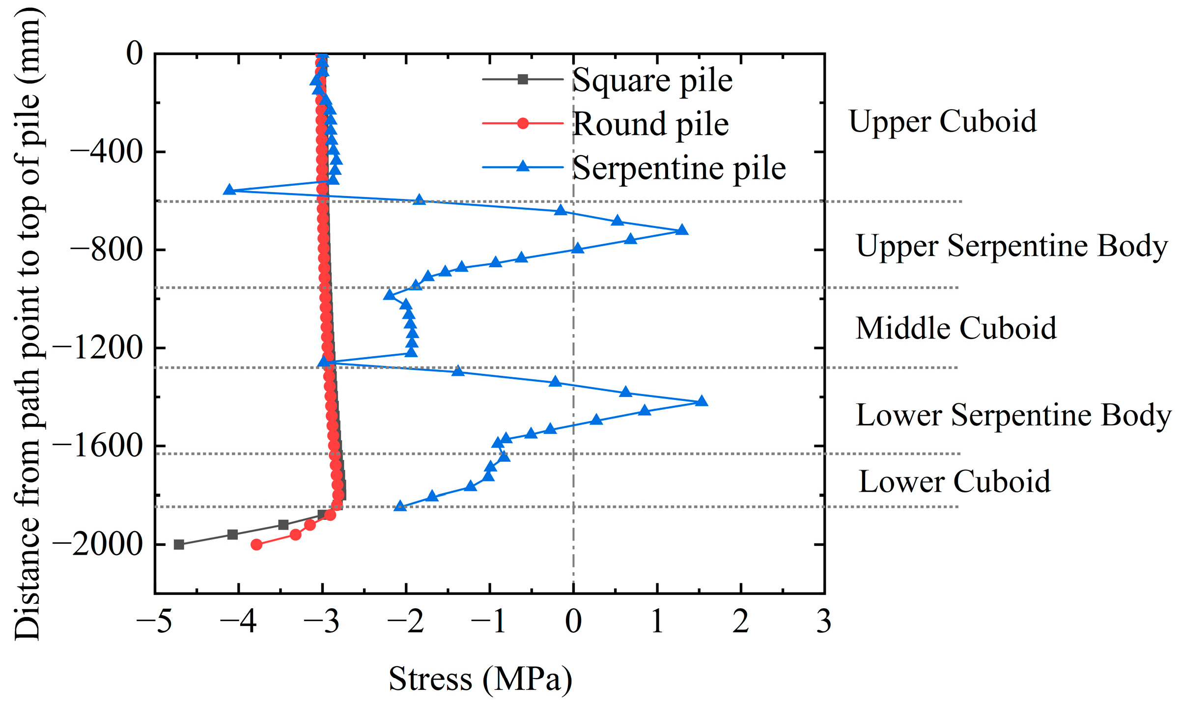 Buildings 14 02559 g012