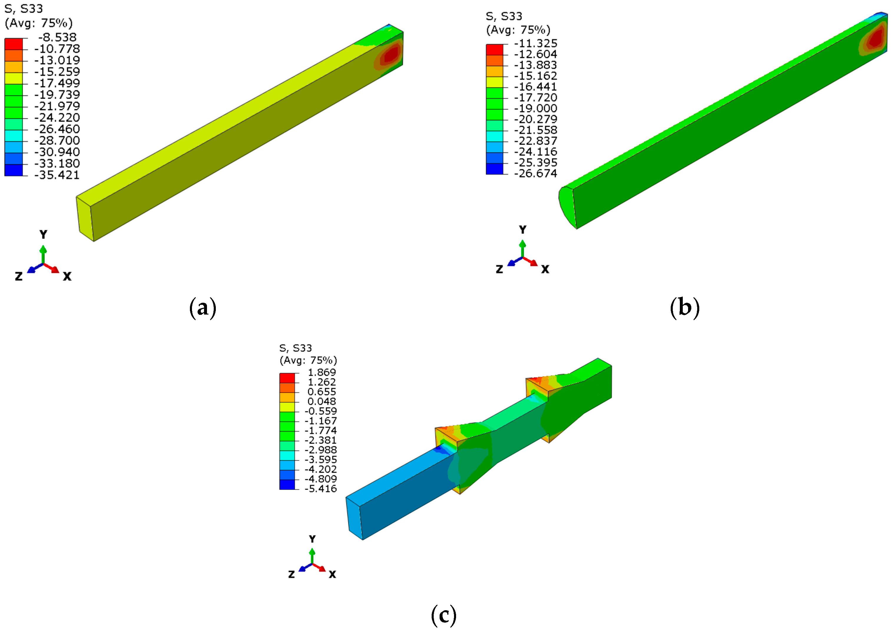 Buildings 14 02559 g013