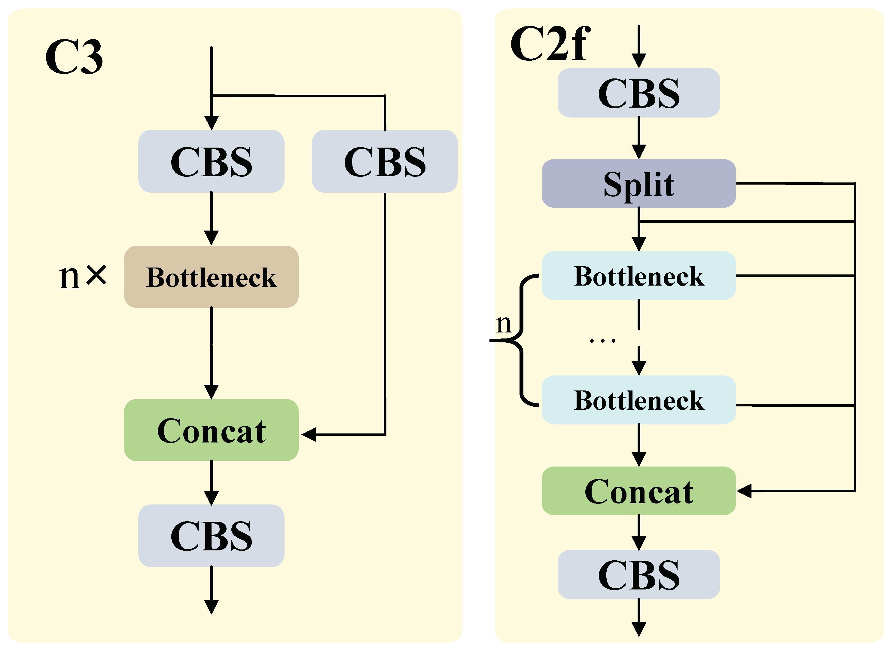 Buildings 14 02560 g005