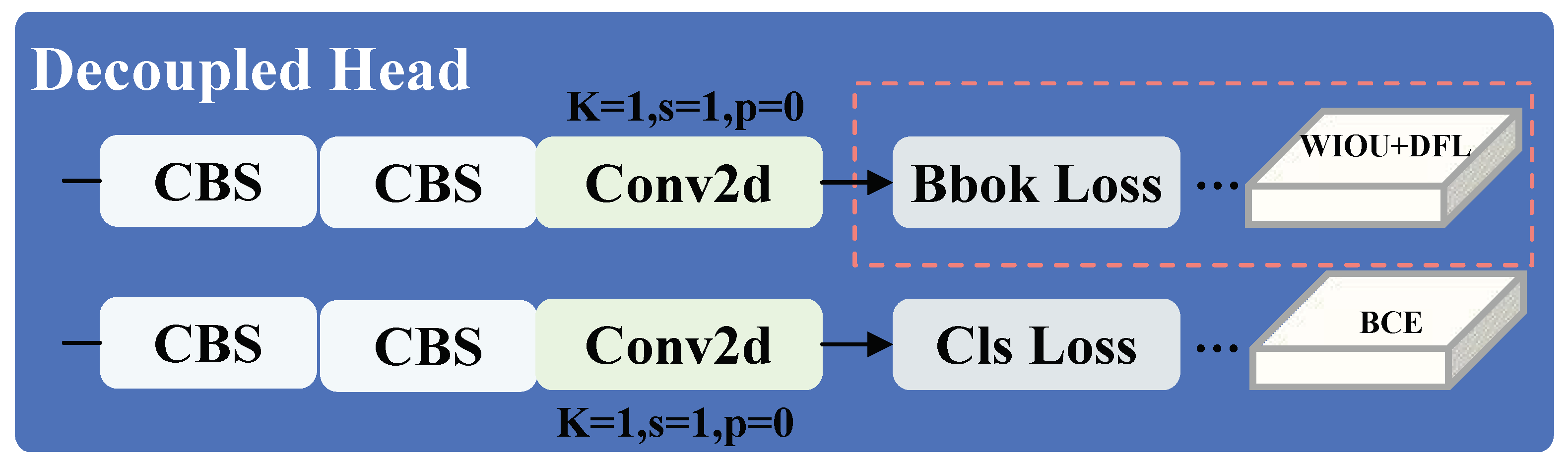 Buildings 14 02560 g006