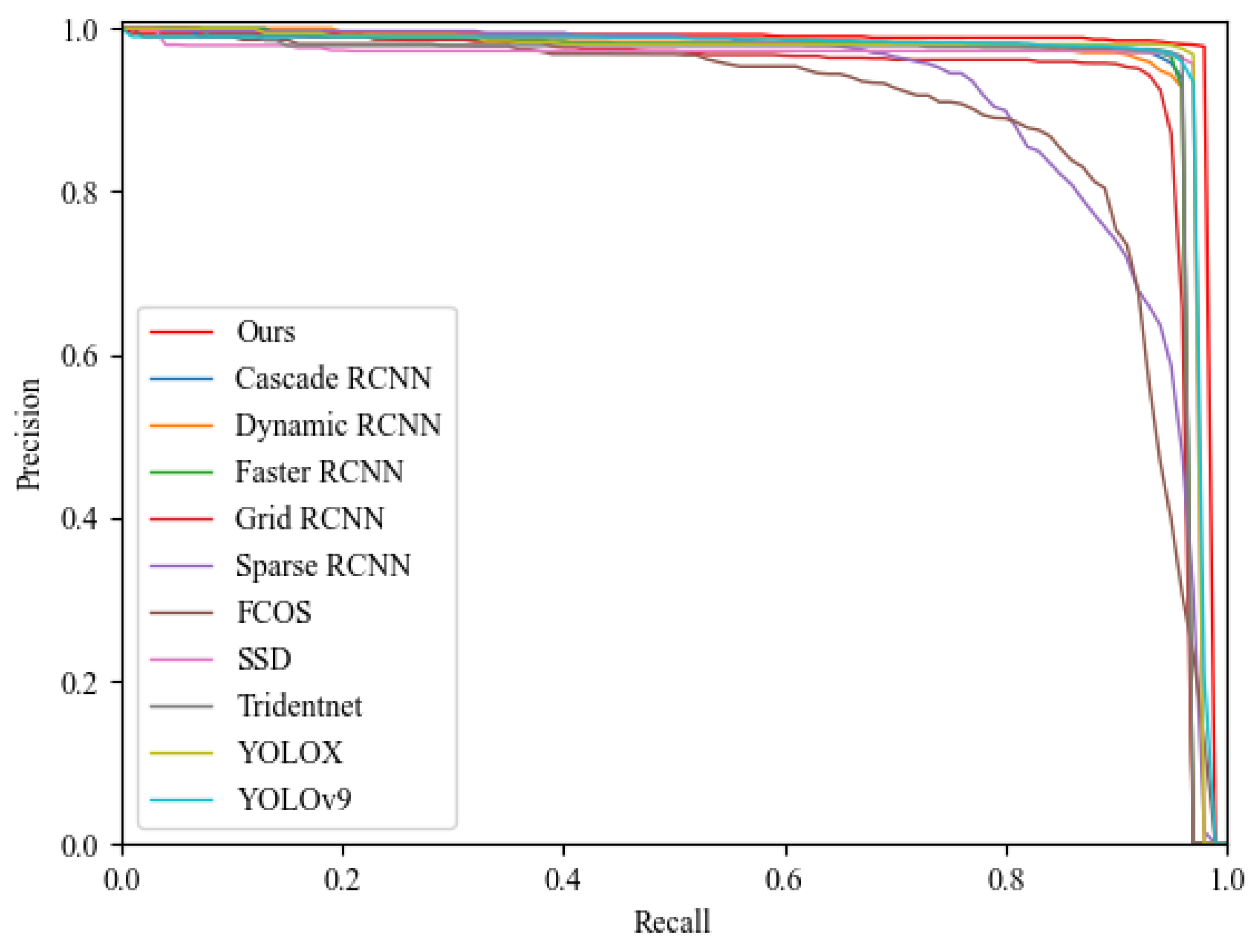 Buildings 14 02560 g009