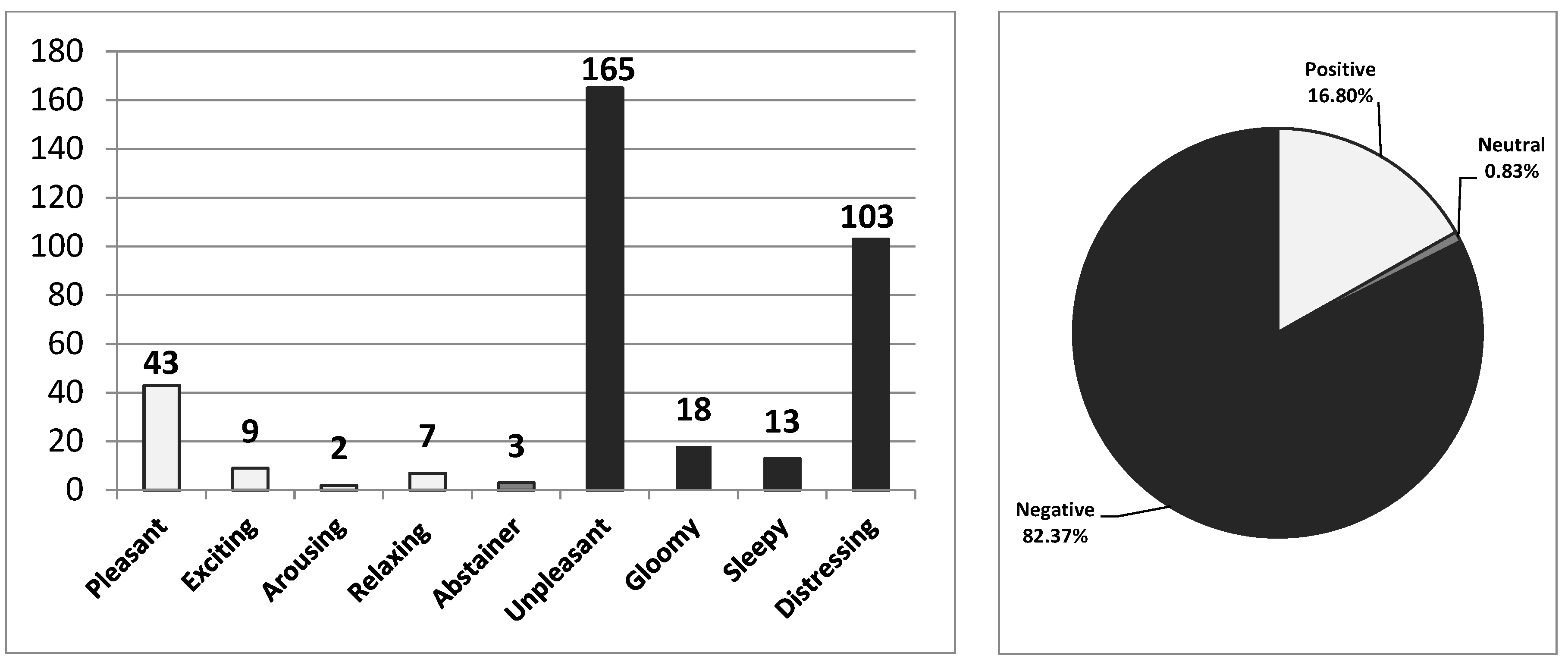 Buildings 14 02561 g009