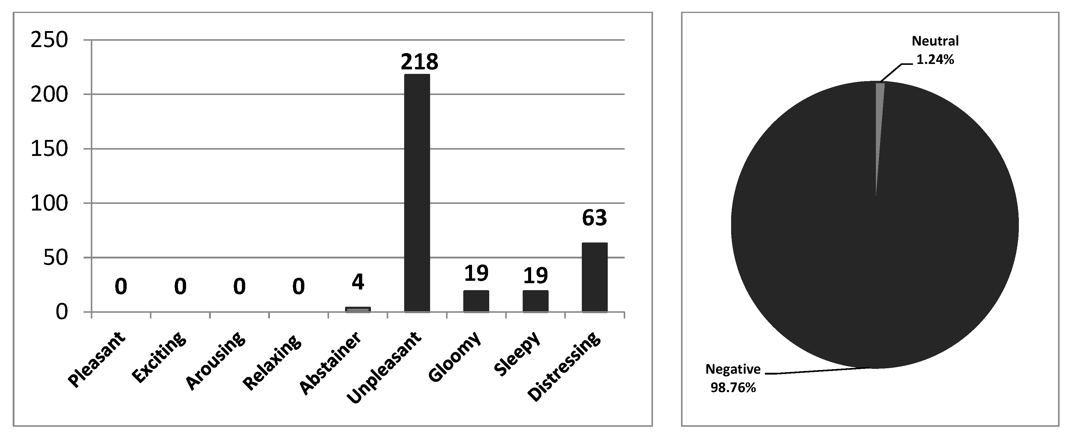 Buildings 14 02561 g010
