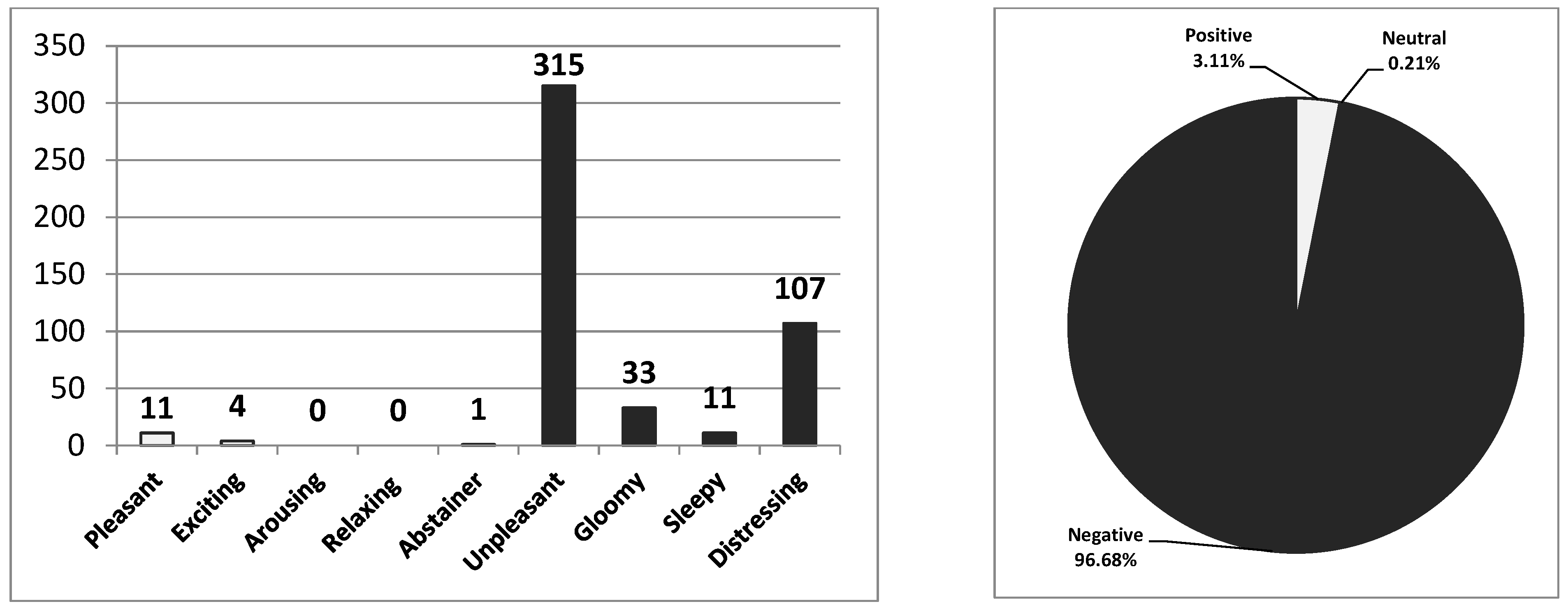 Buildings 14 02561 g011