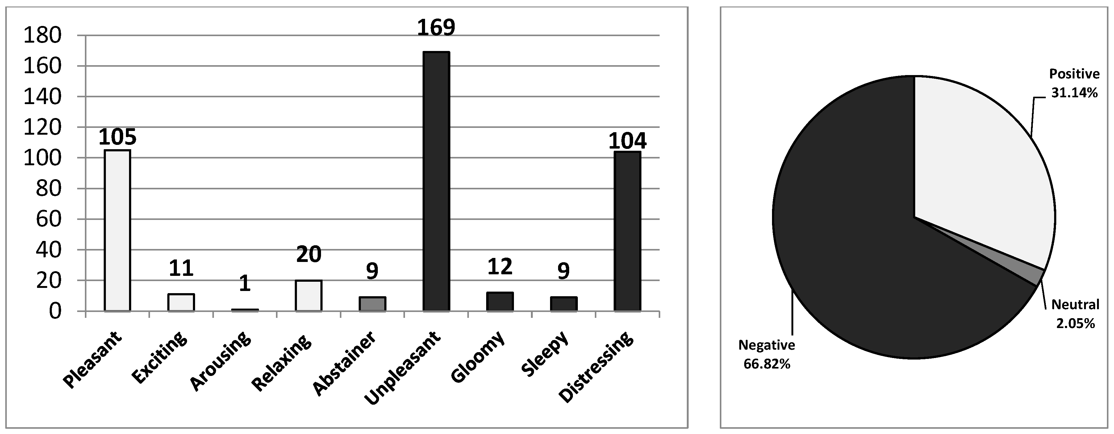 Buildings 14 02561 g013