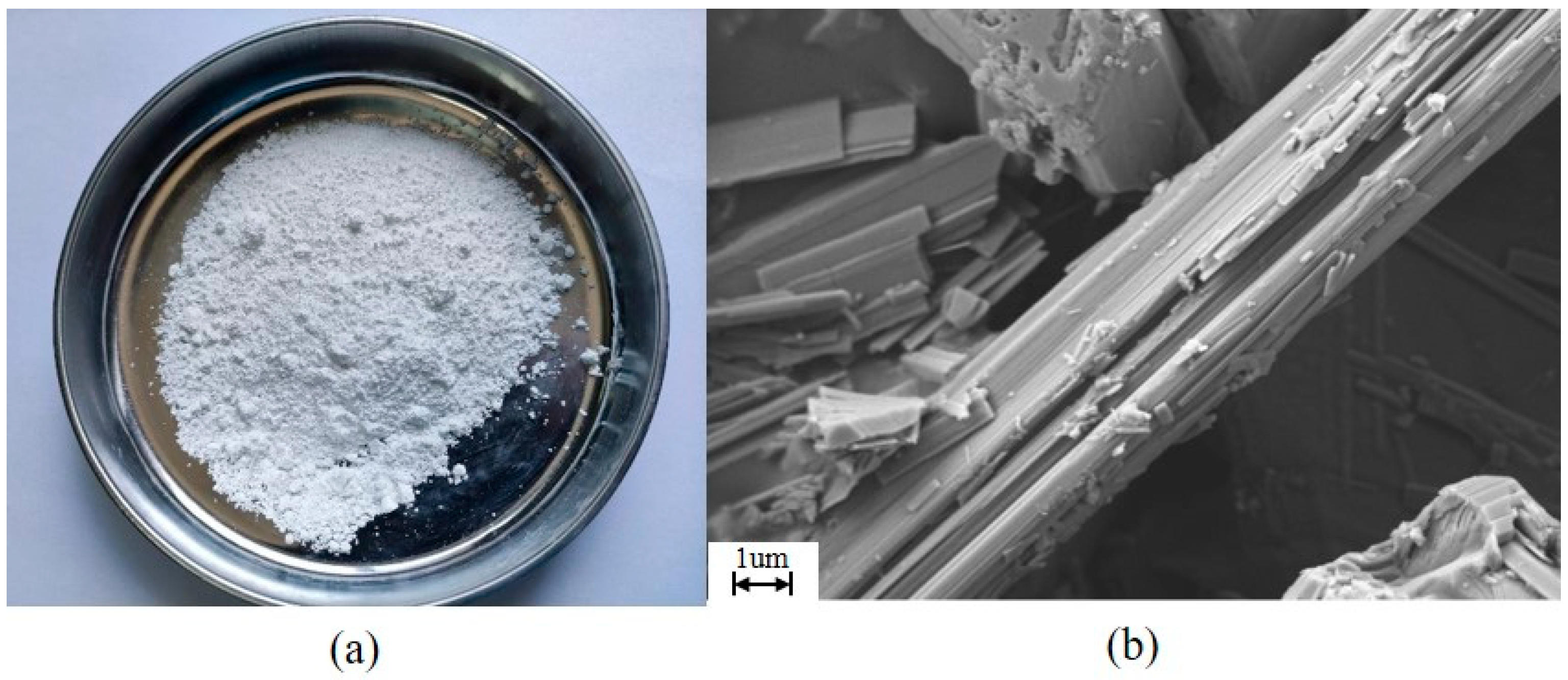 Buildings 14 02562 g001