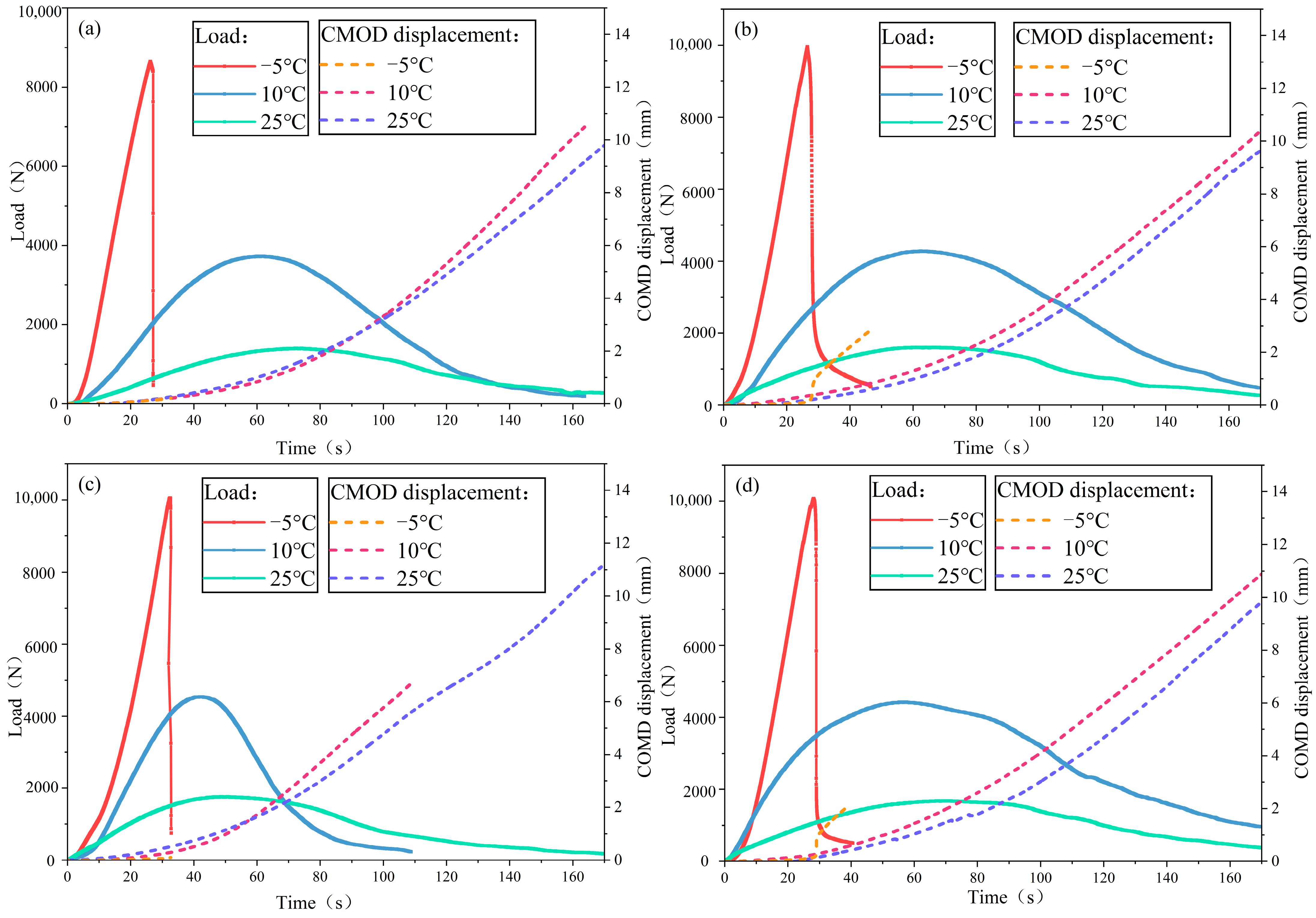 Buildings 14 02562 g006