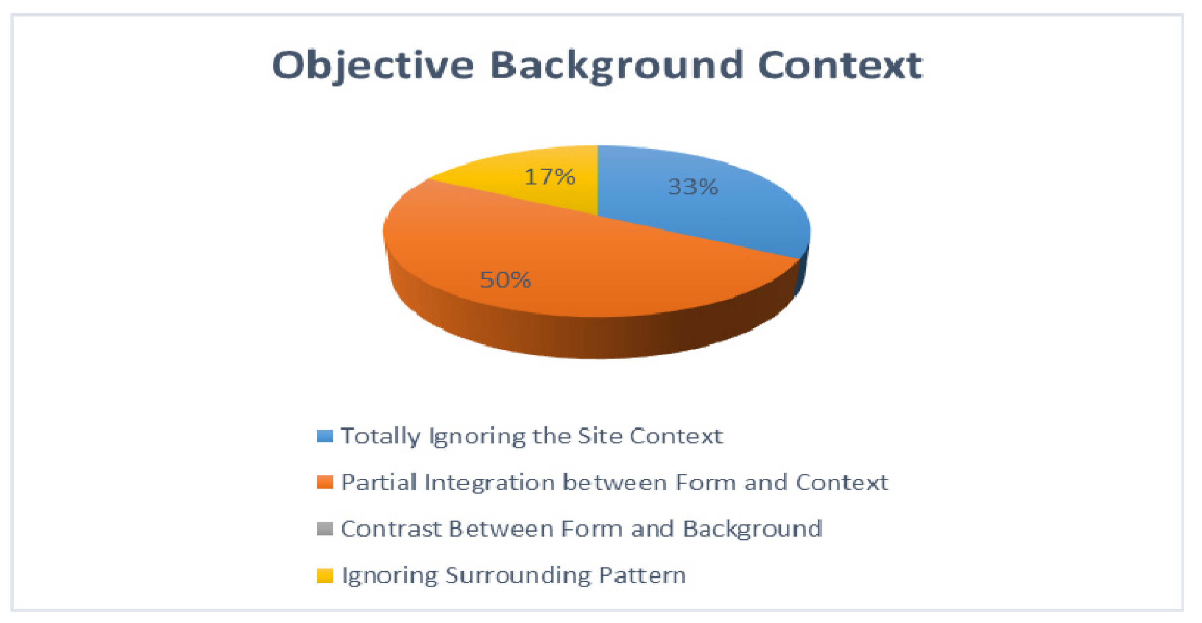 Buildings 14 02567 g011