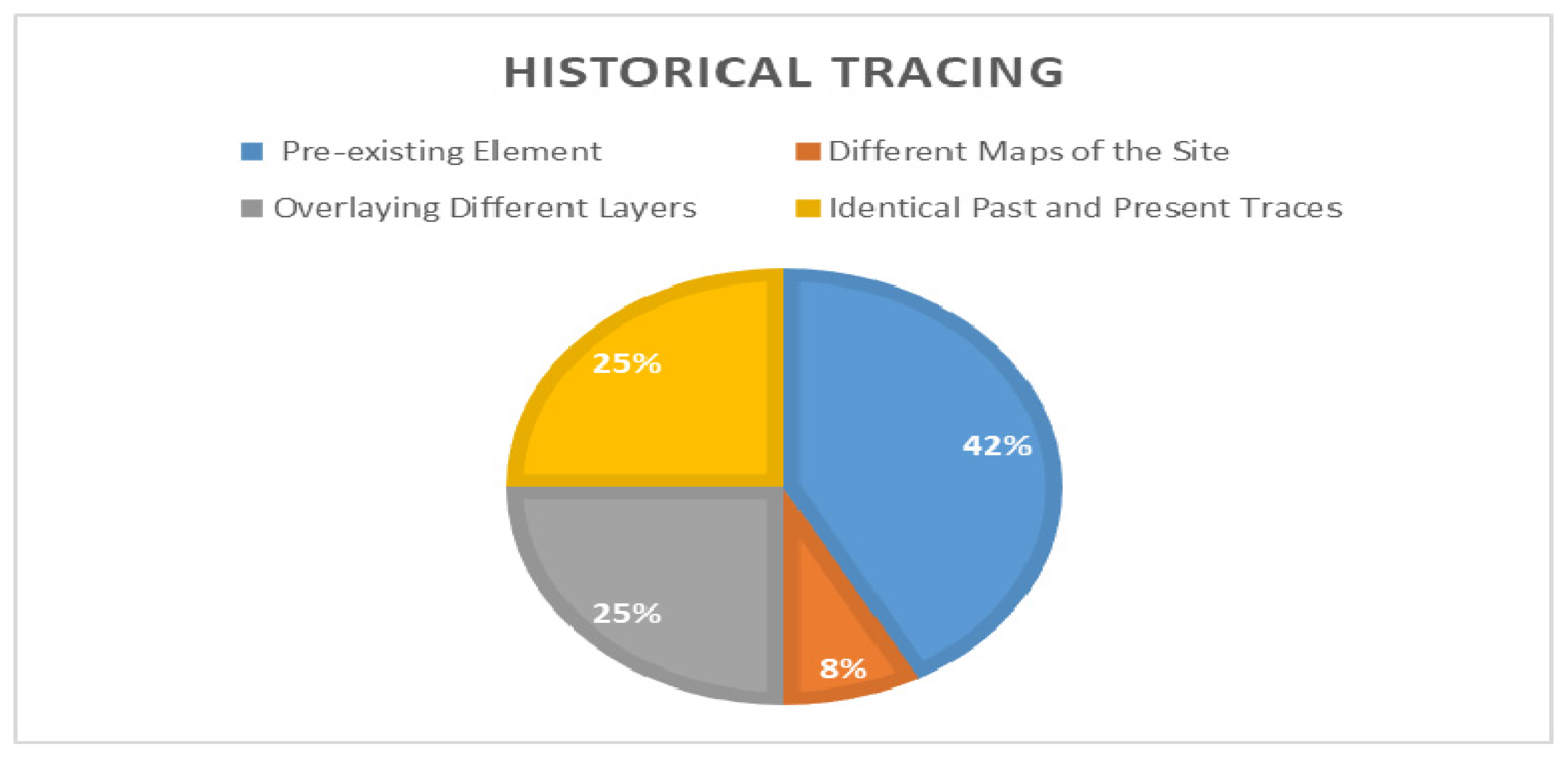 Buildings 14 02567 g012