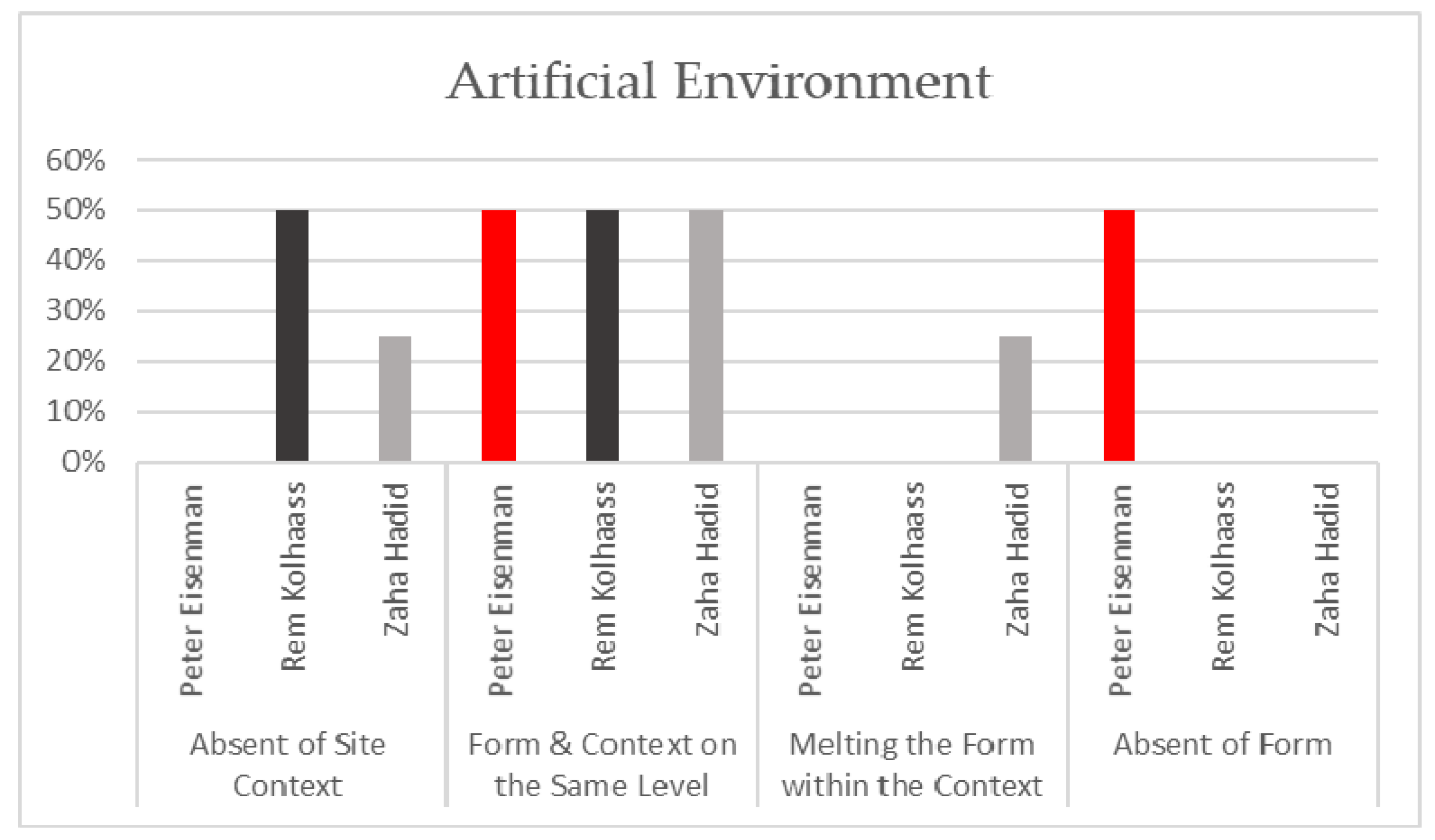 Buildings 14 02567 g015