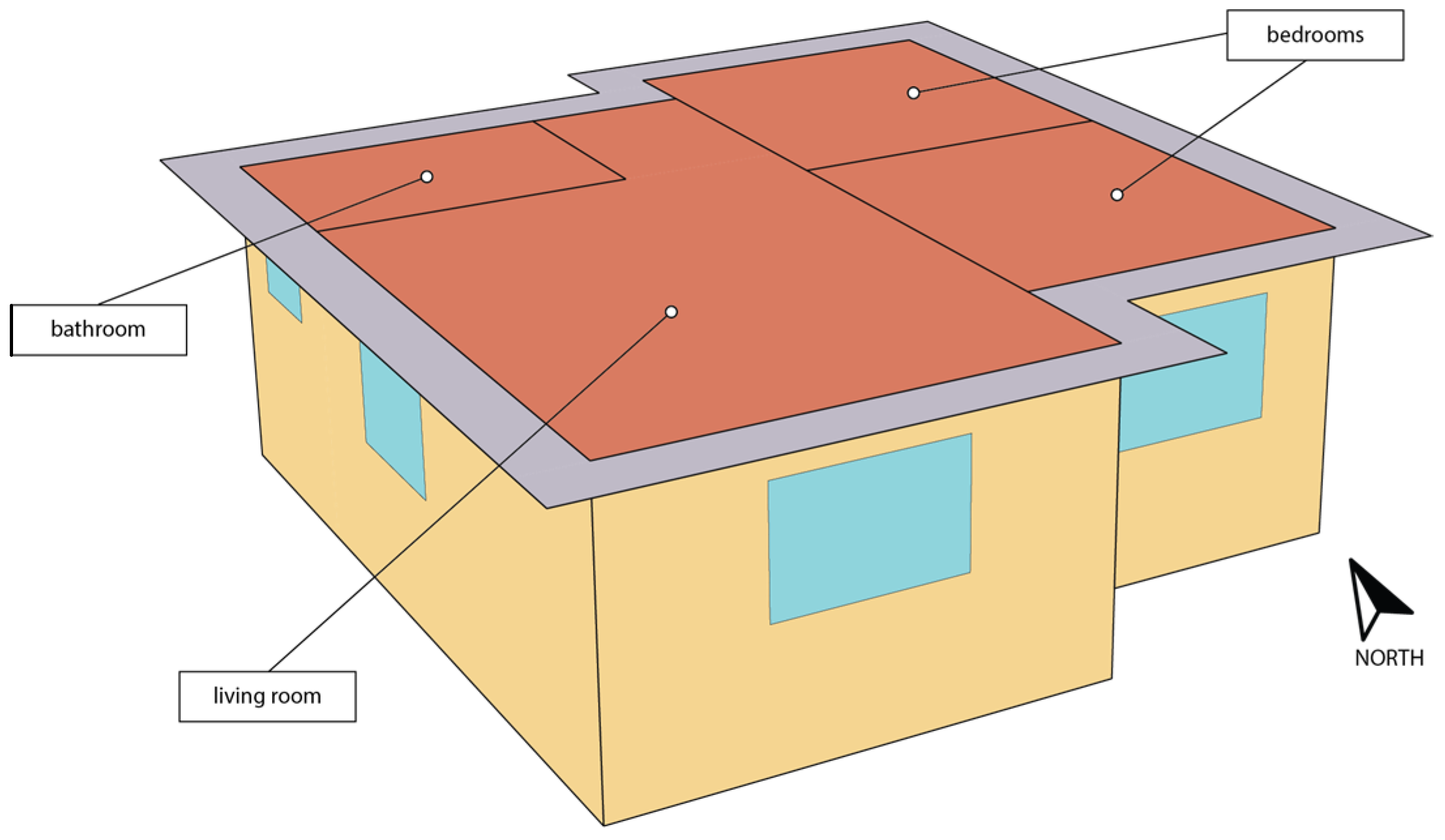 Buildings 14 02568 g003