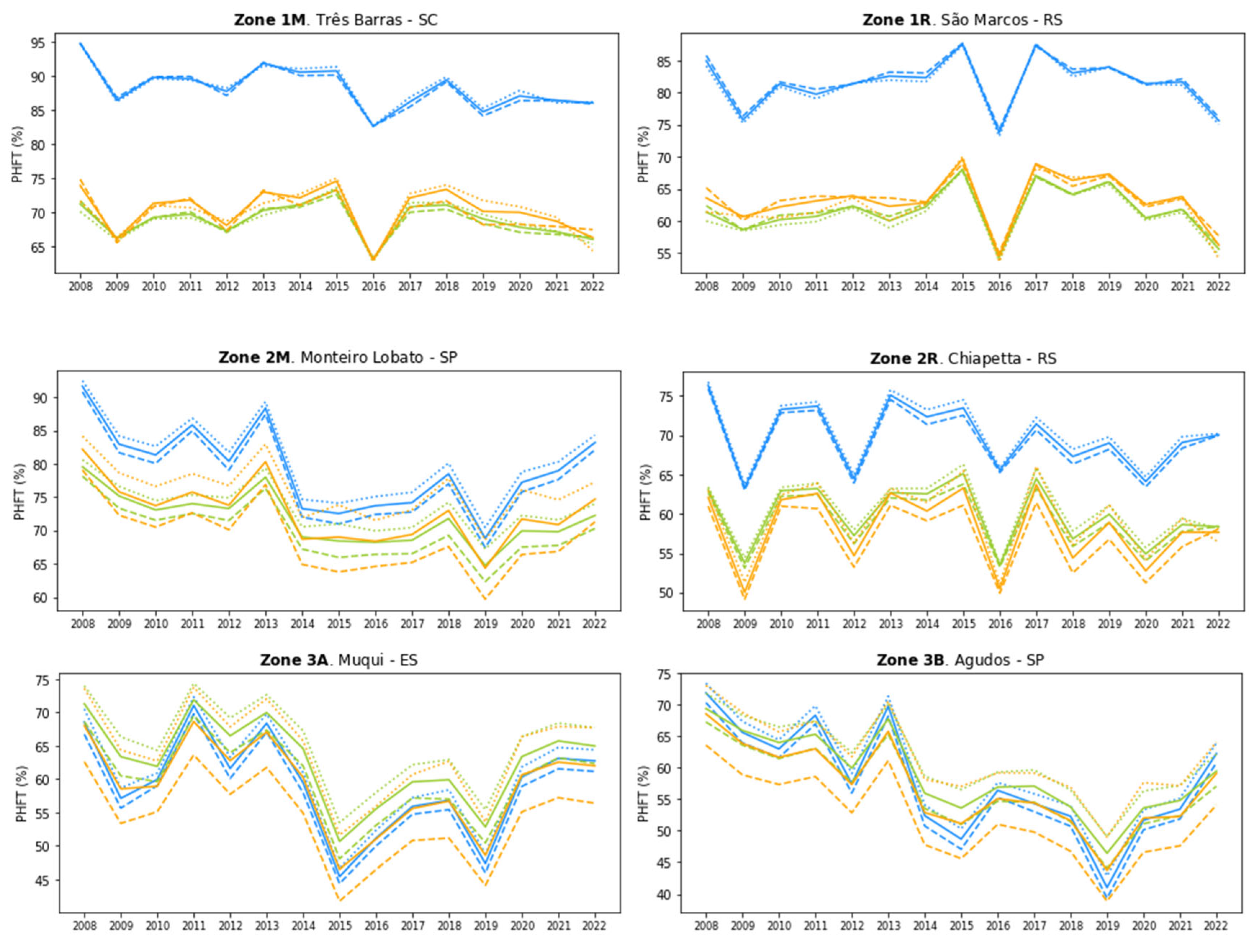 Buildings 14 02568 g017a