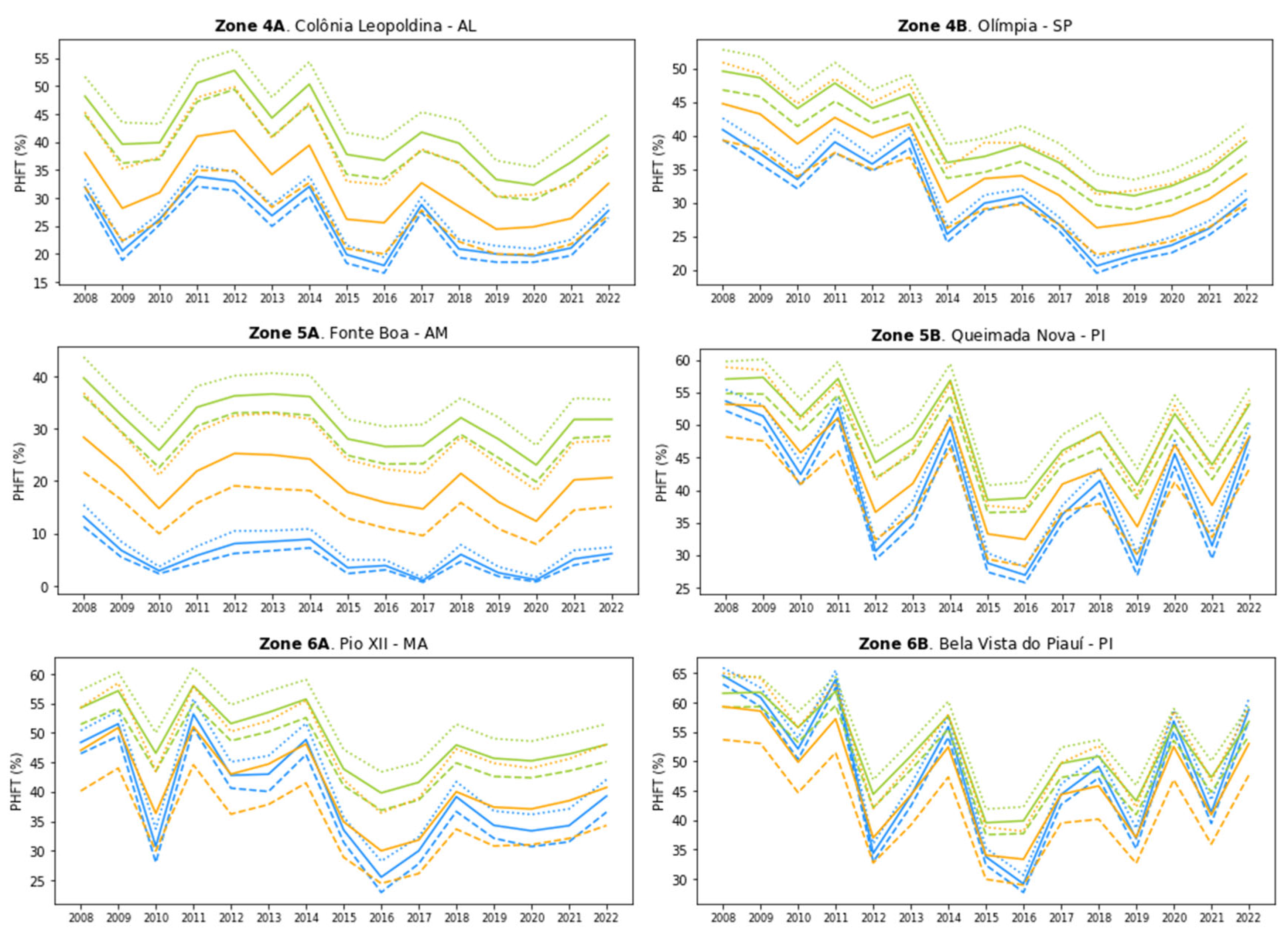 Buildings 14 02568 g017b