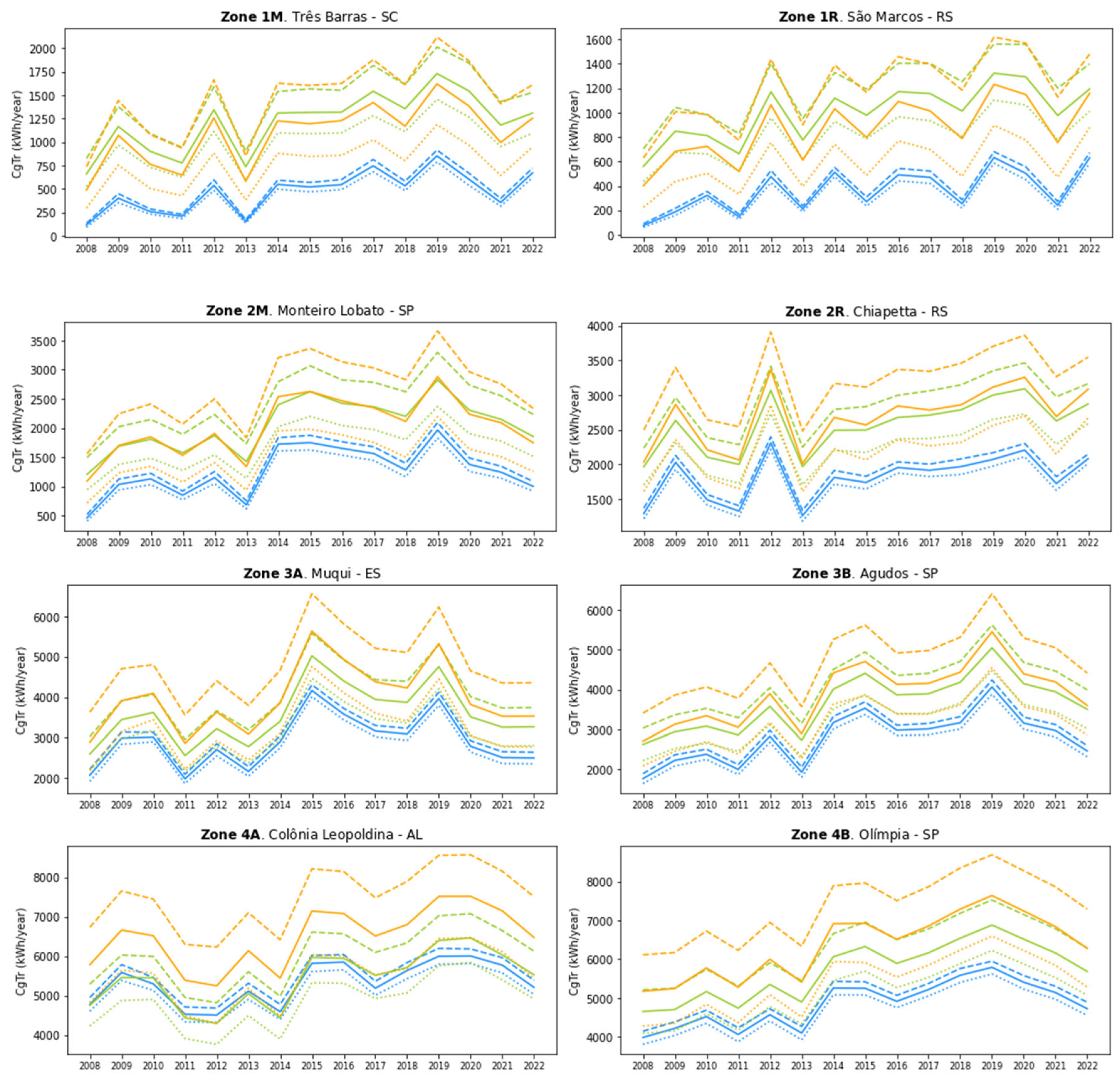 Buildings 14 02568 g019a