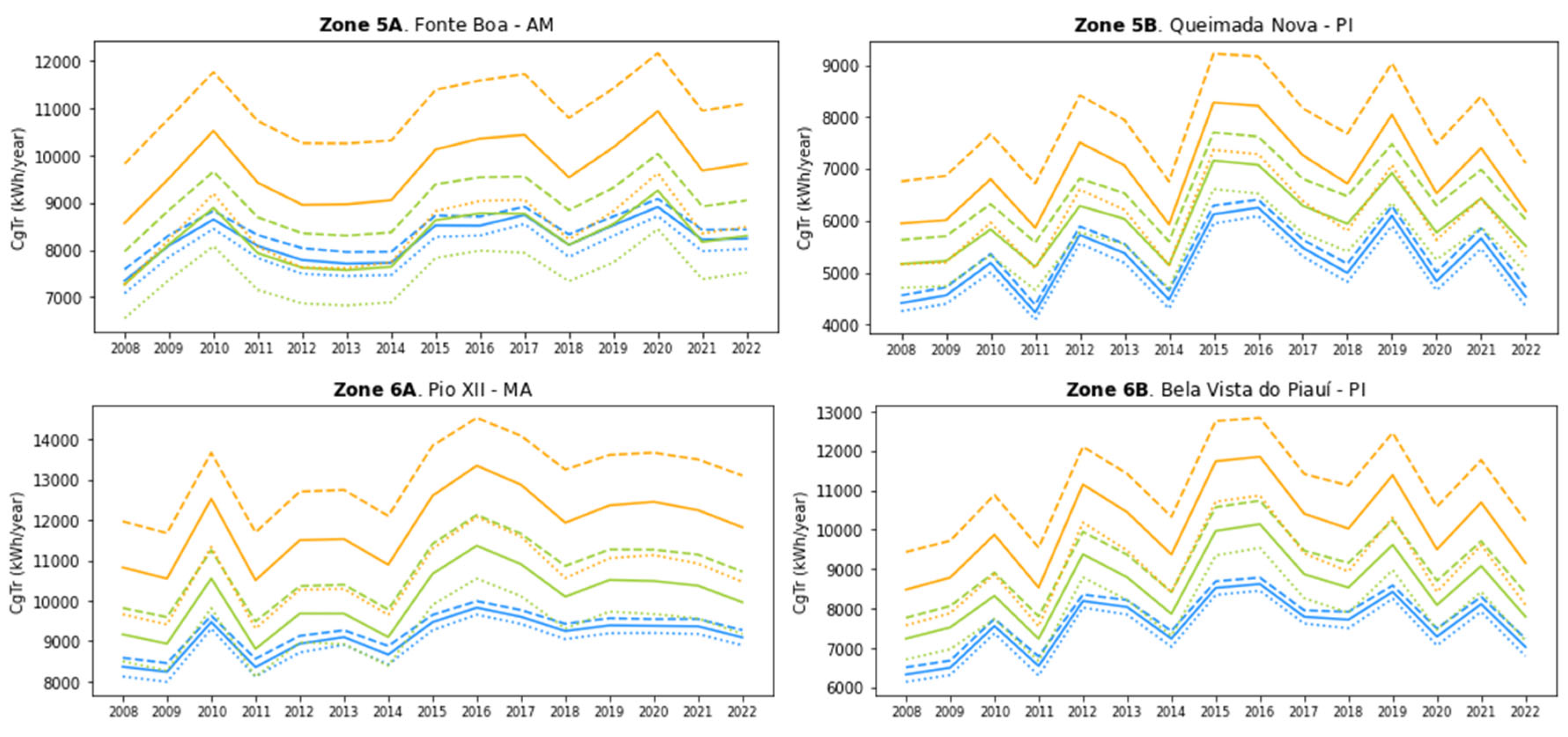 Buildings 14 02568 g019b
