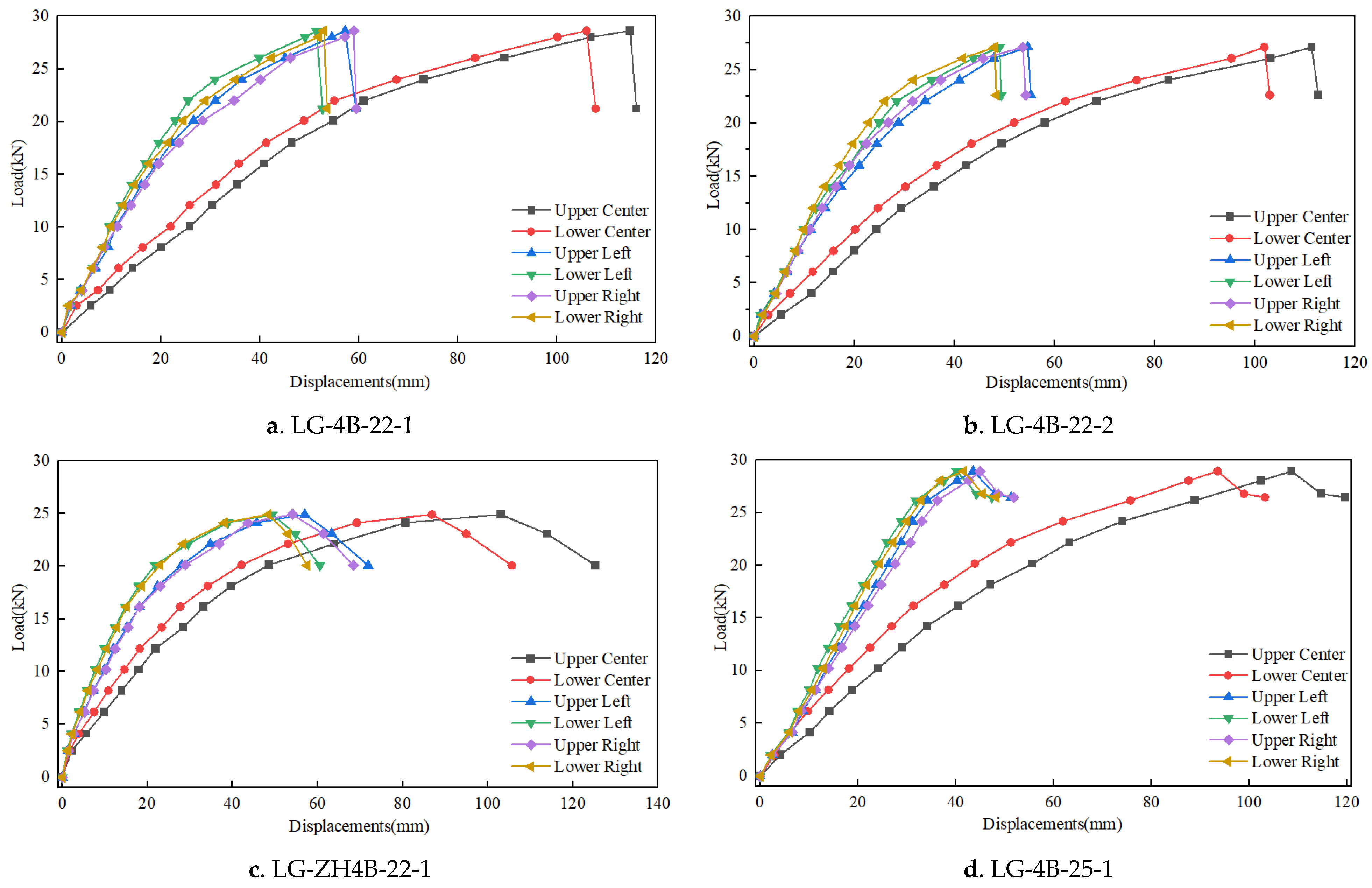 Buildings 14 02571 g017