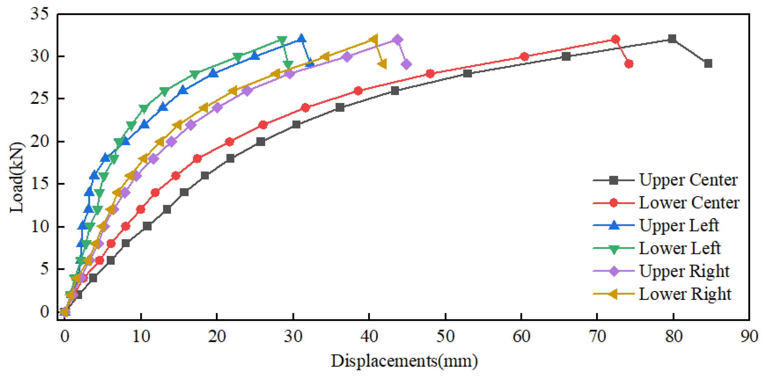 Buildings 14 02571 g019