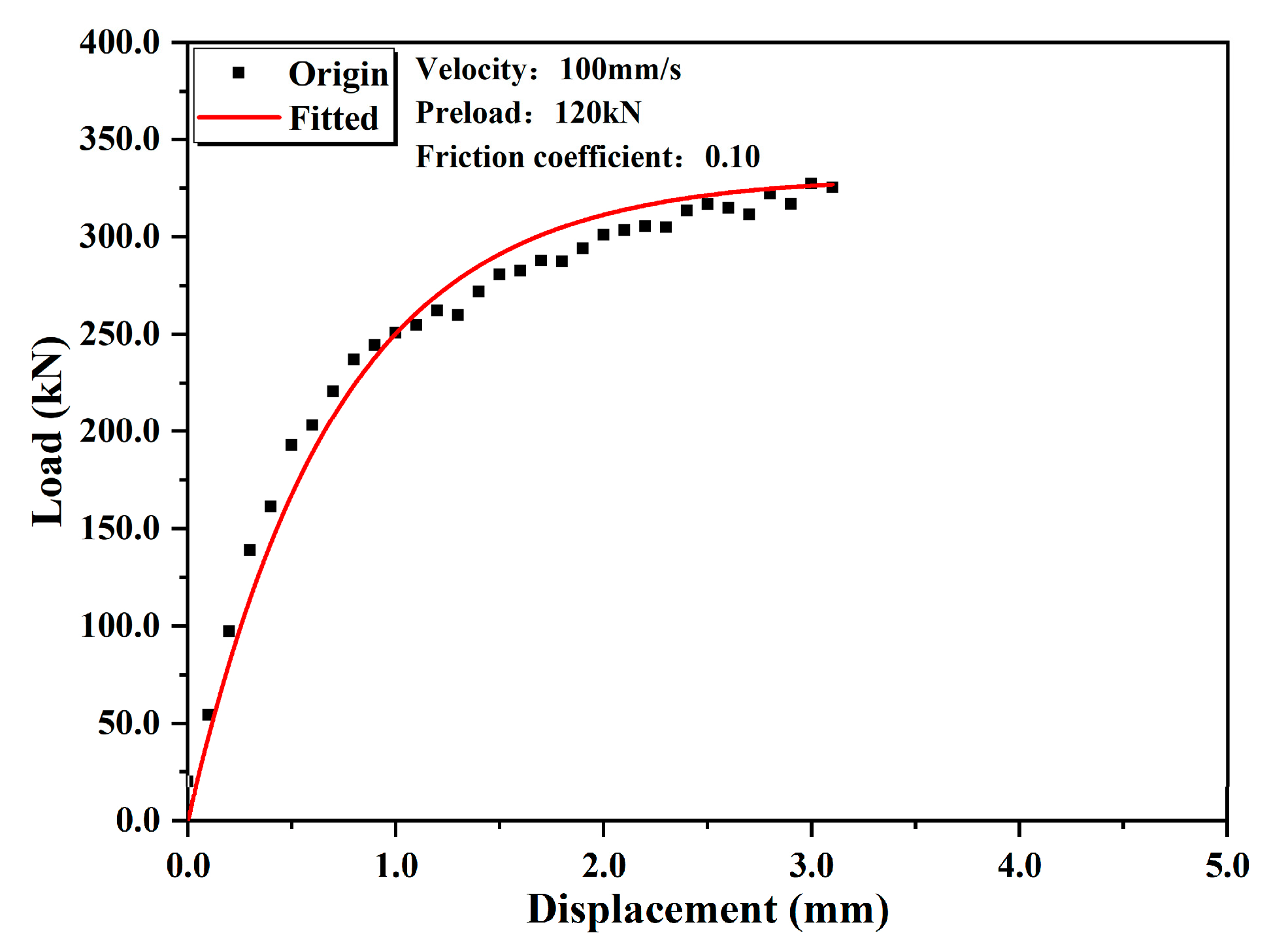Buildings 14 02572 g007