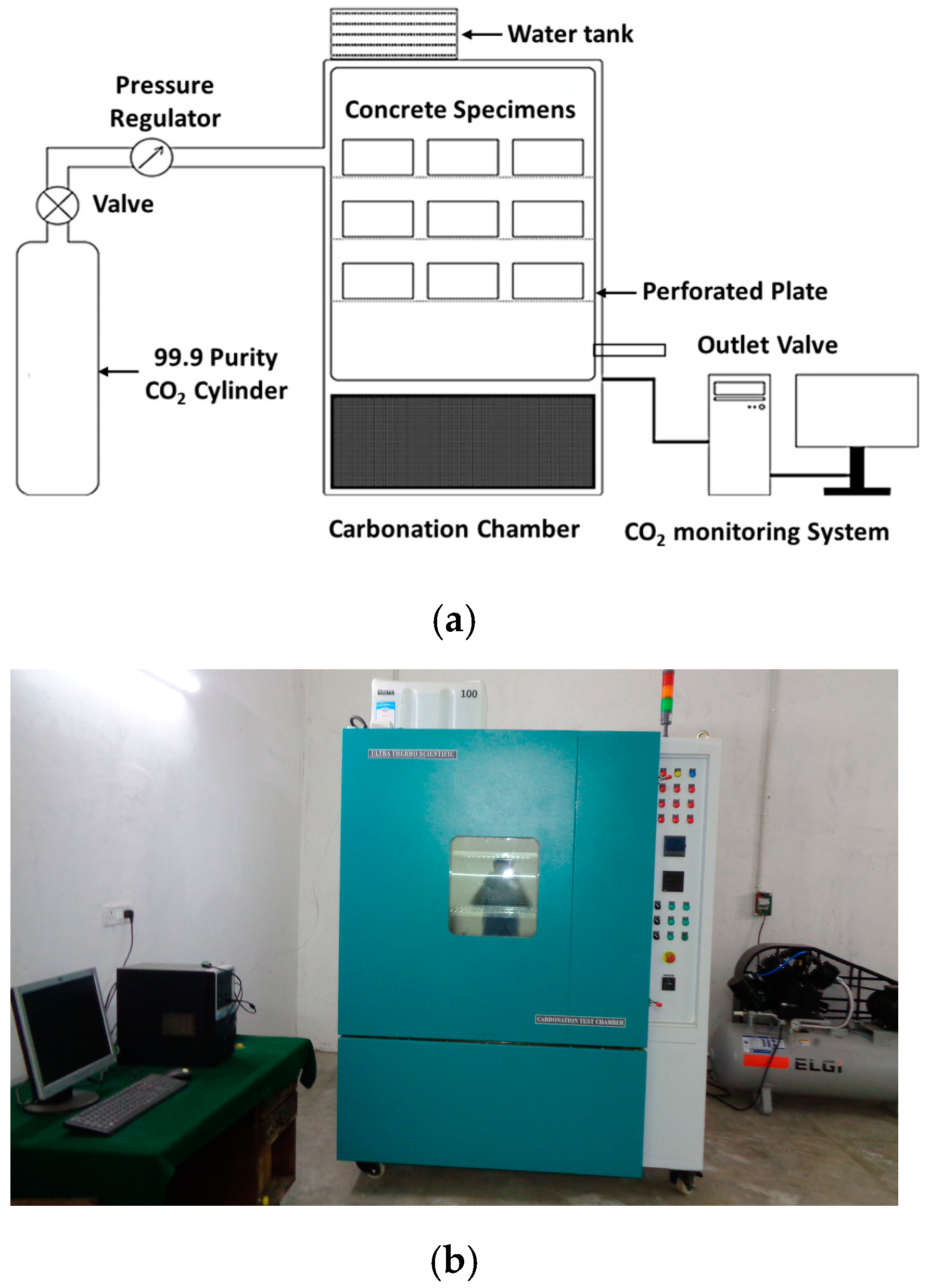 Buildings 14 02573 g002