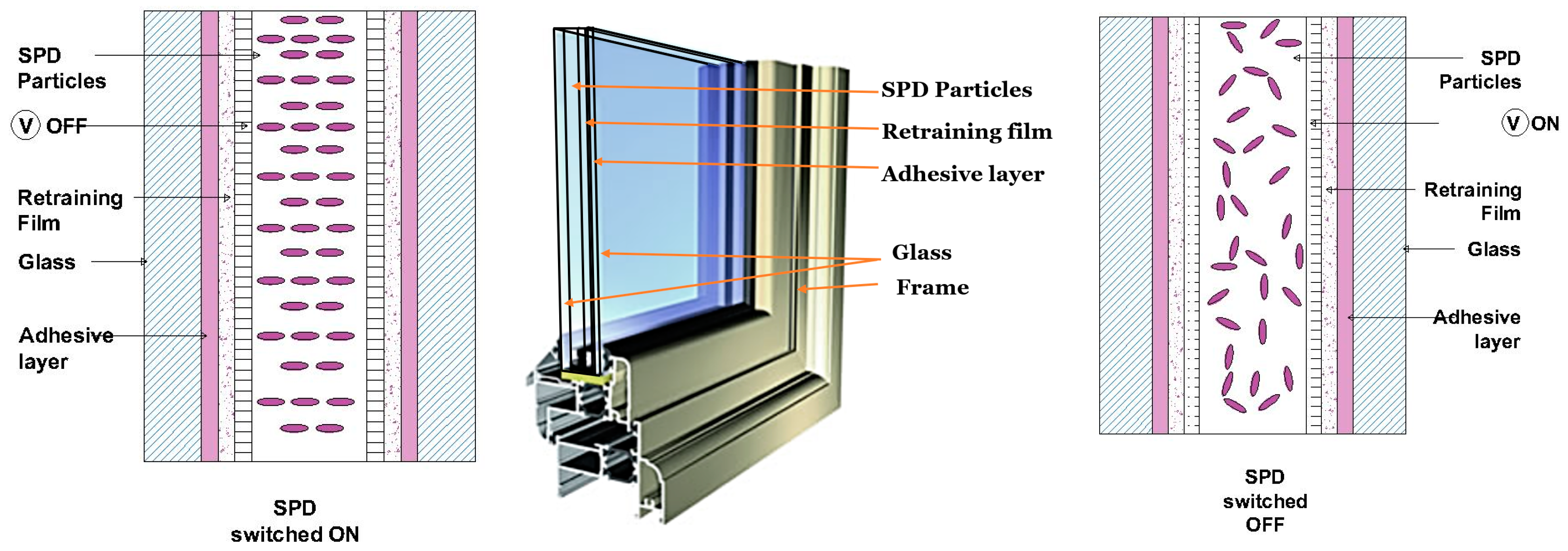 Buildings 14 02574 g001