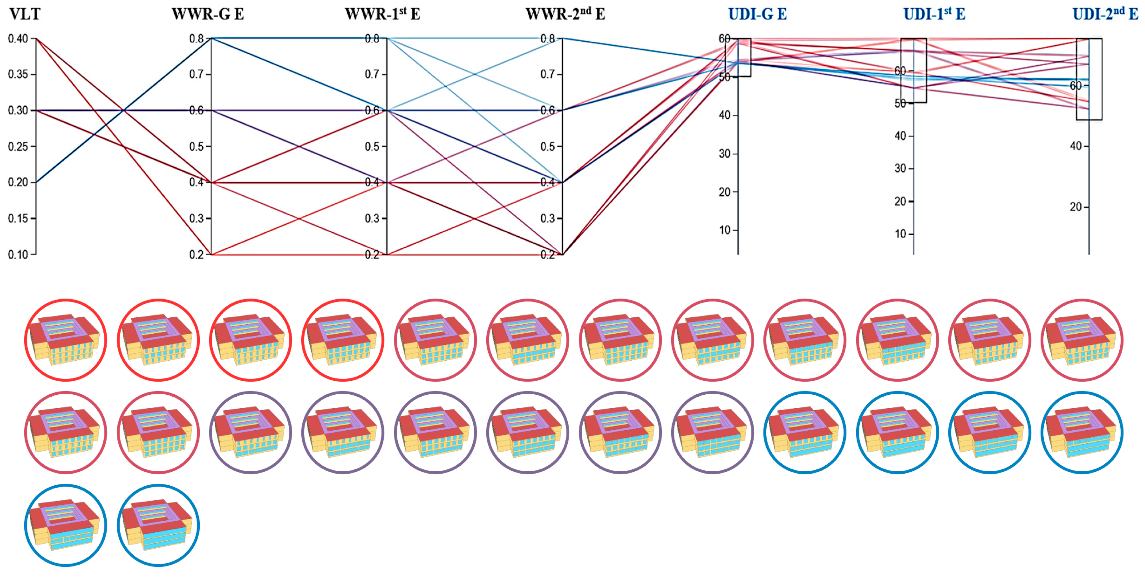 Buildings 14 02574 g012