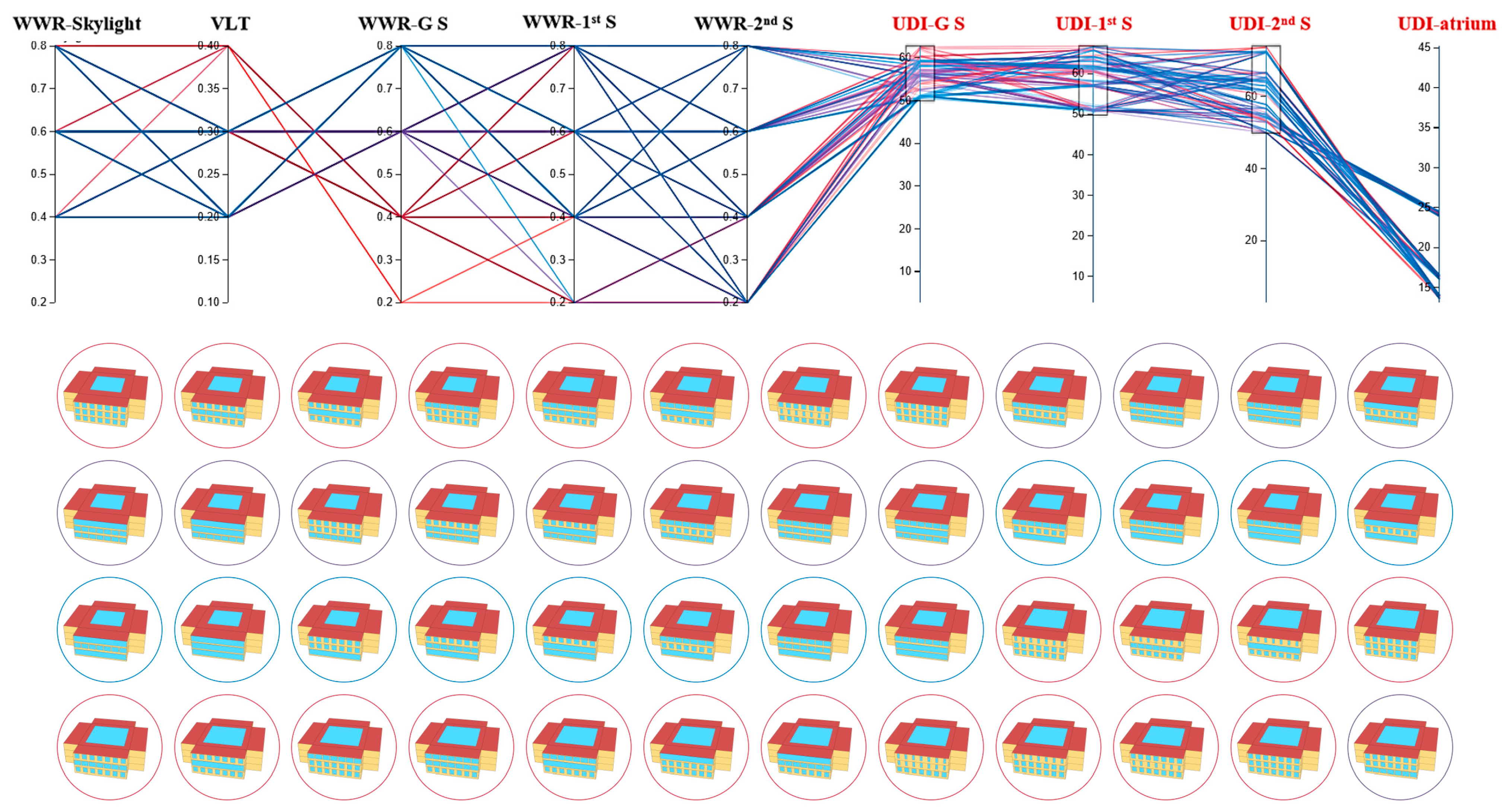 Buildings 14 02574 g015a
