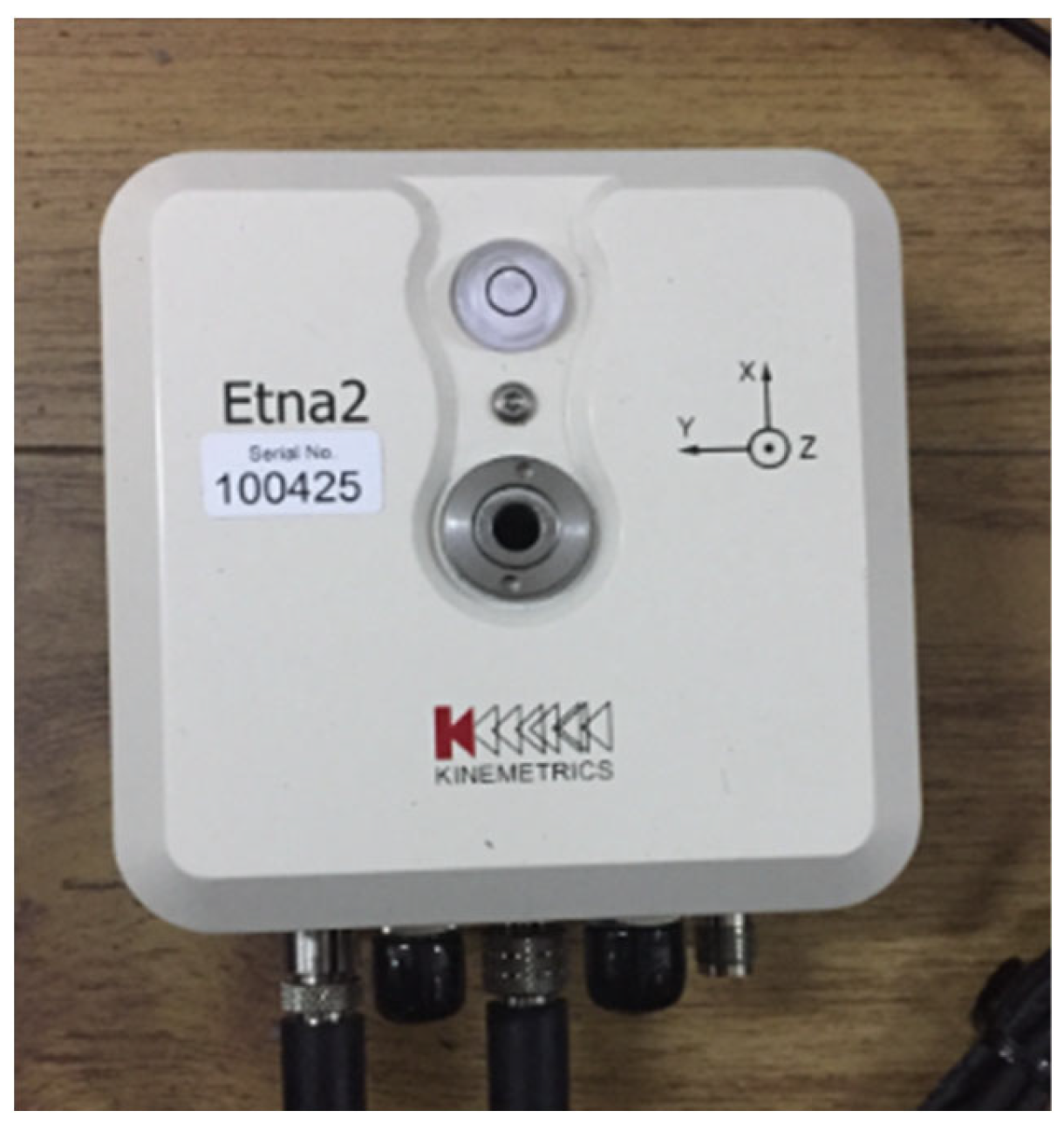 Buildings 14 02575 g006