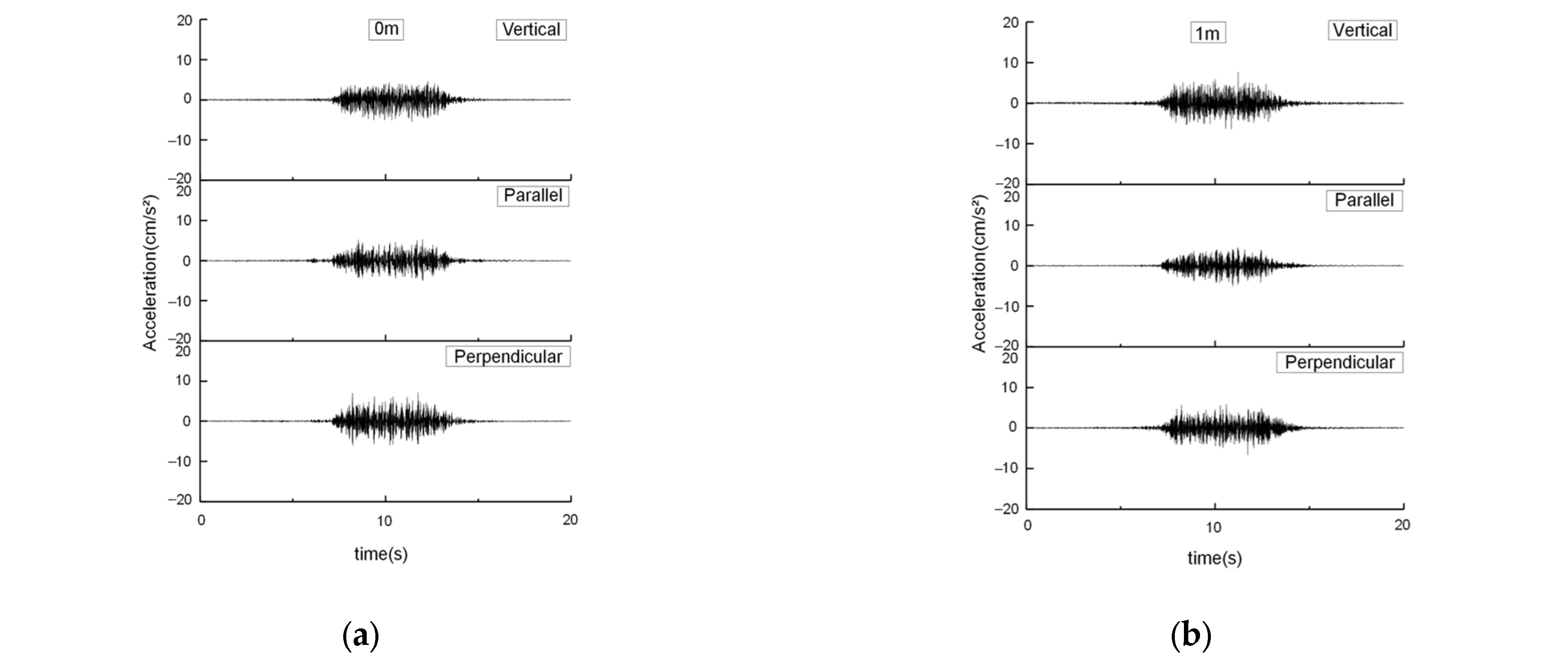 Buildings 14 02575 g007a