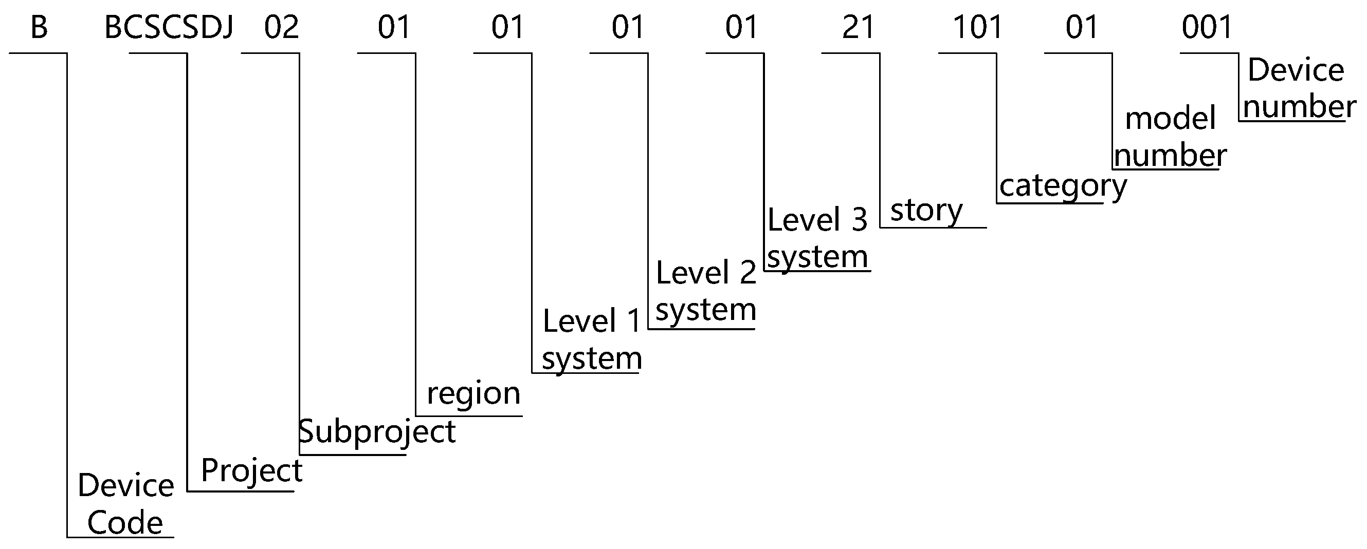 Buildings 14 02577 g002