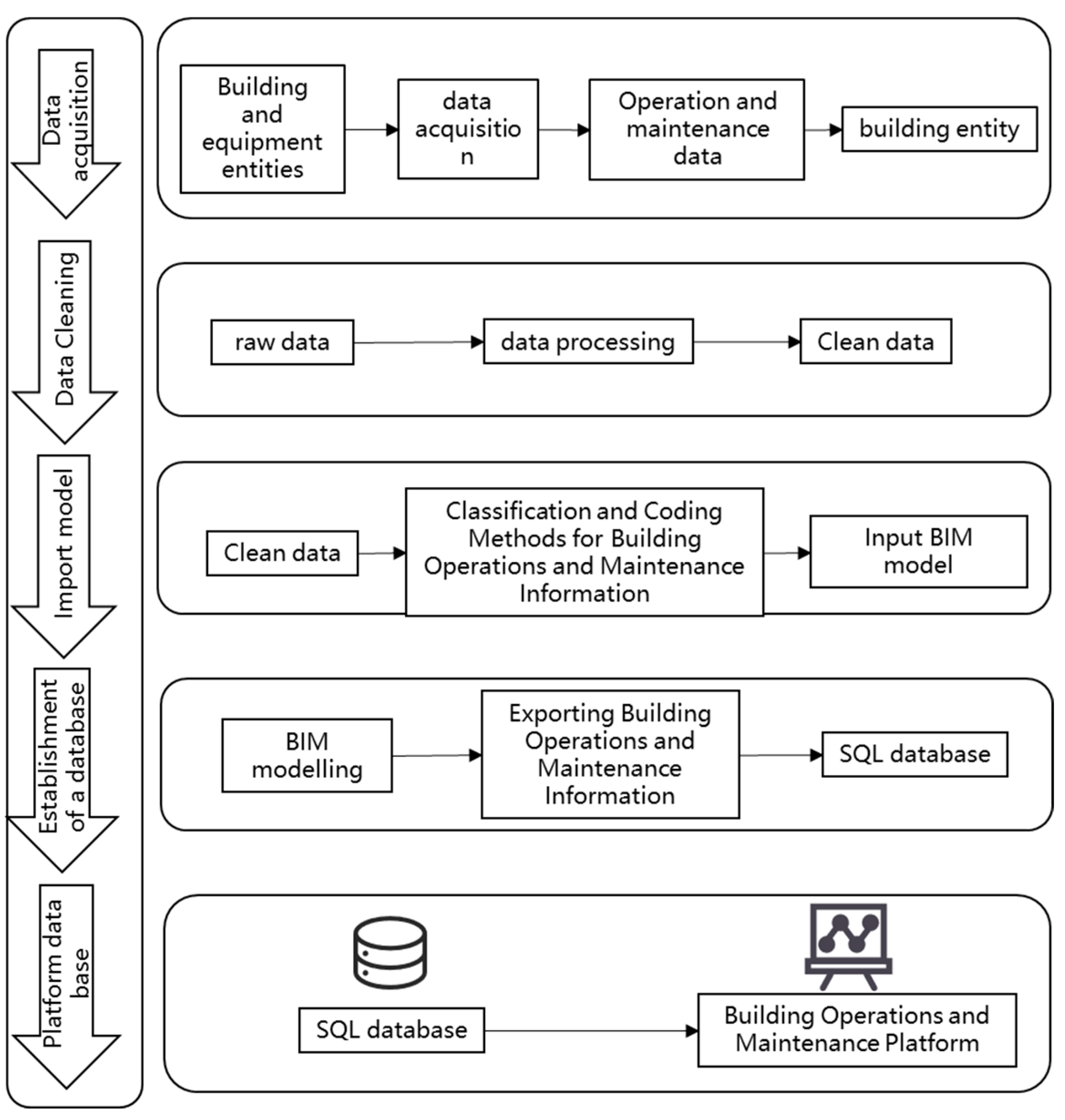 Buildings 14 02577 g004