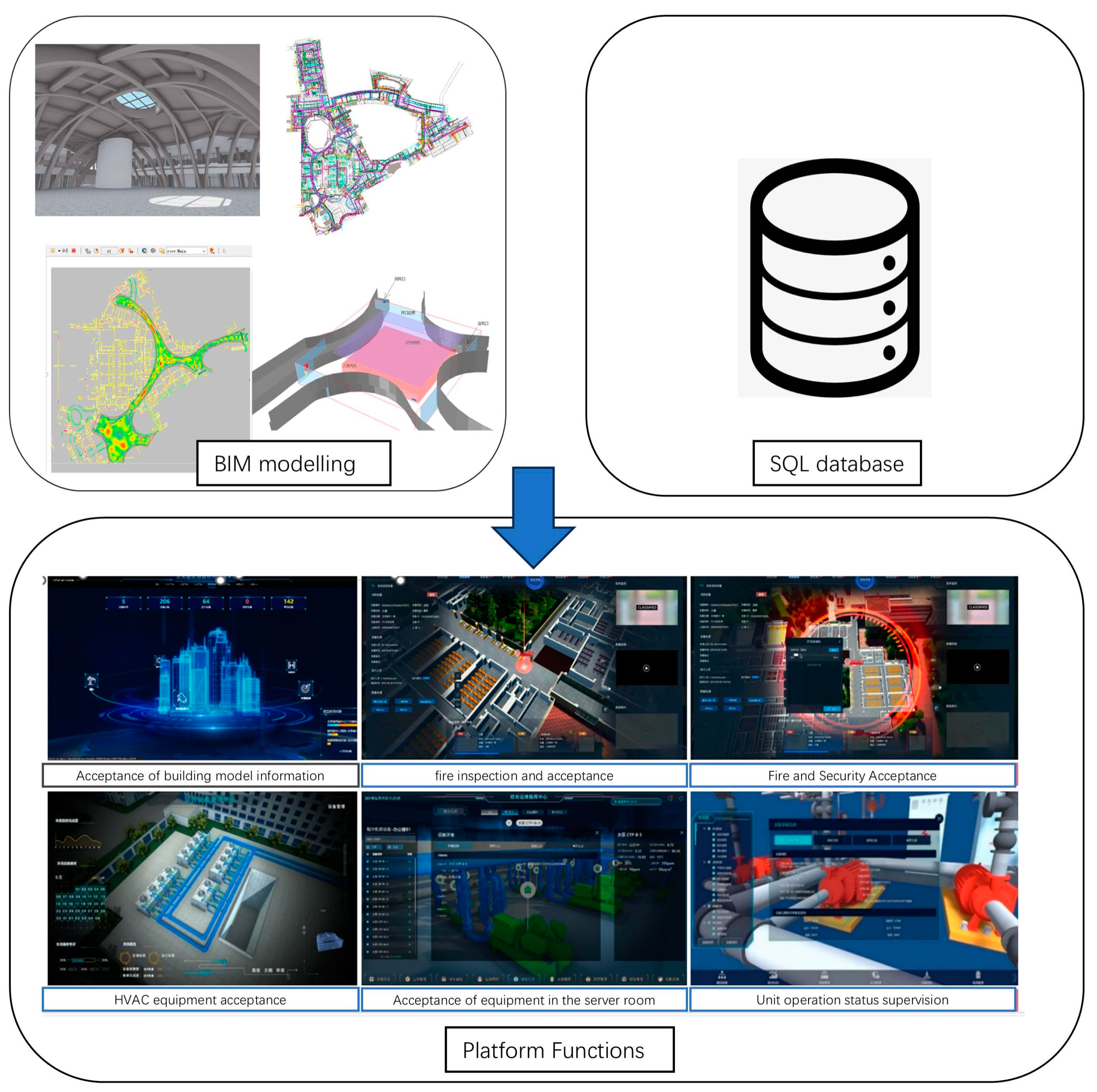 Buildings 14 02577 g009