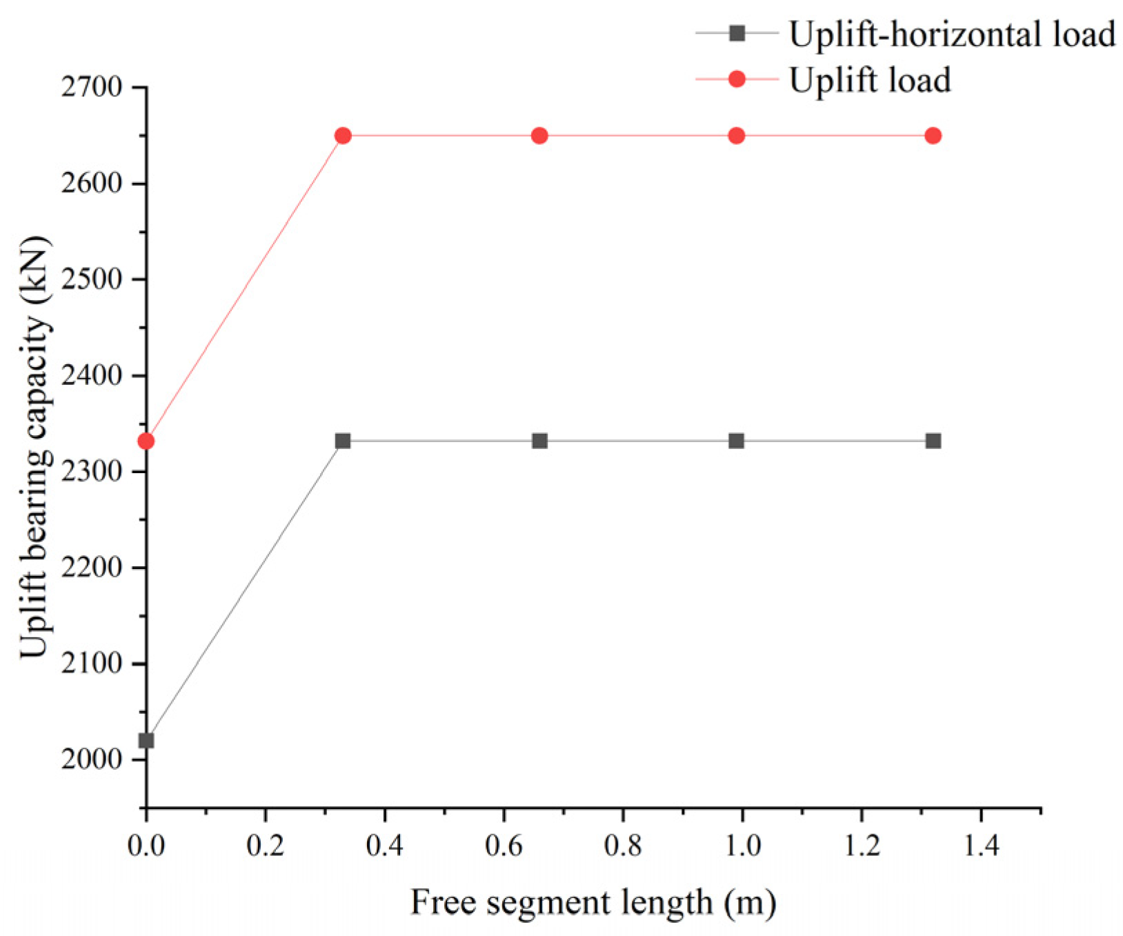 Buildings 14 02580 g009