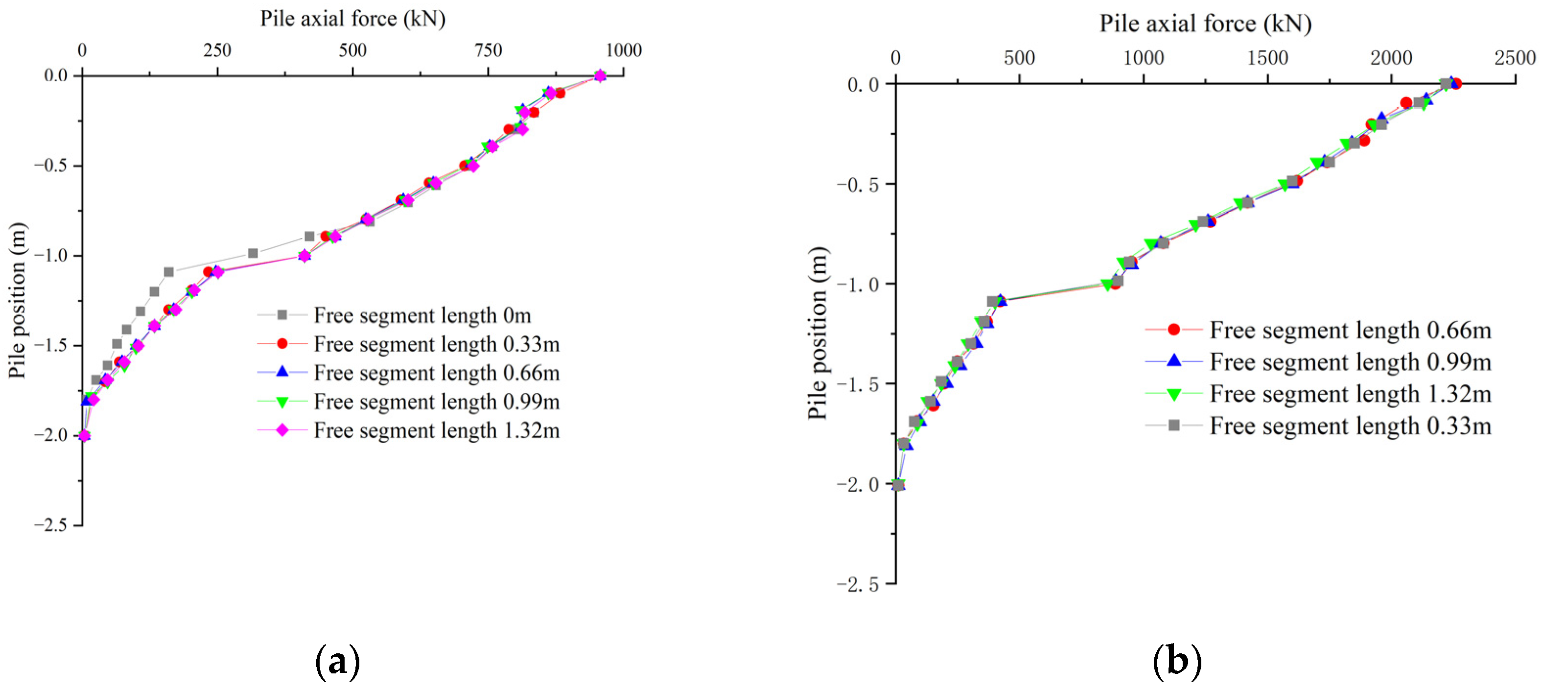 Buildings 14 02580 g010