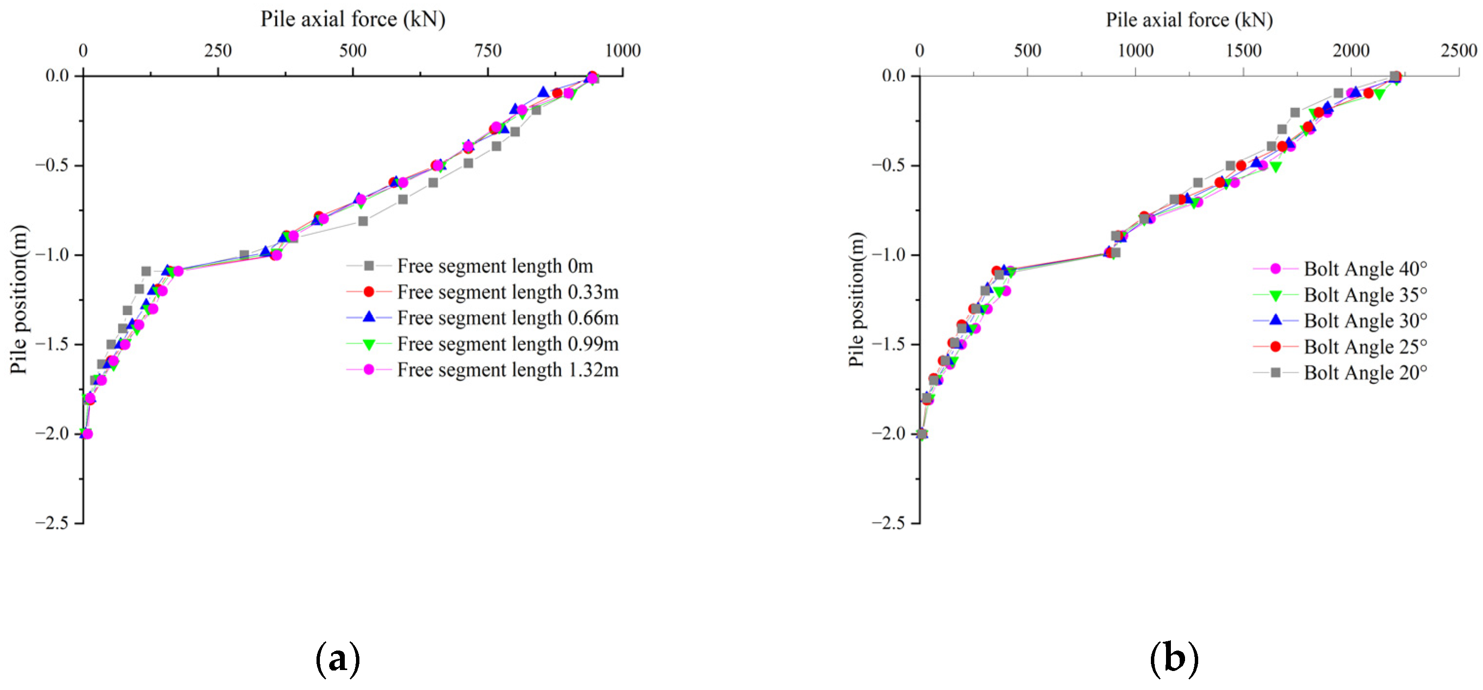 Buildings 14 02580 g011
