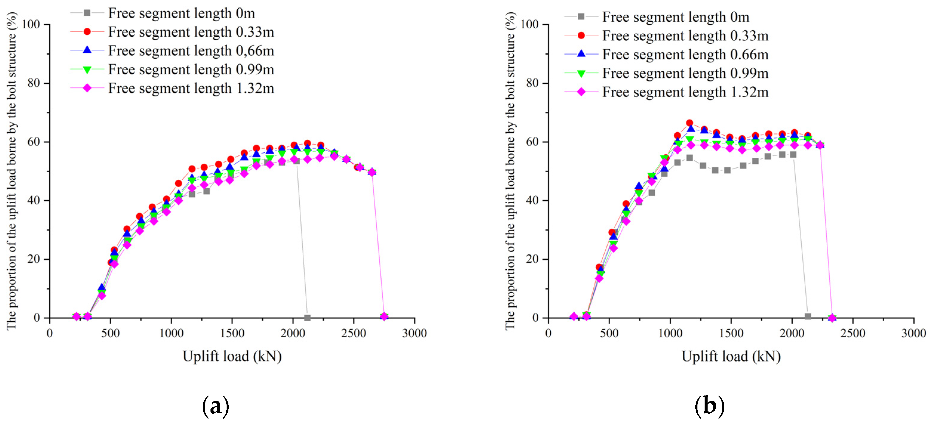 Buildings 14 02580 g012