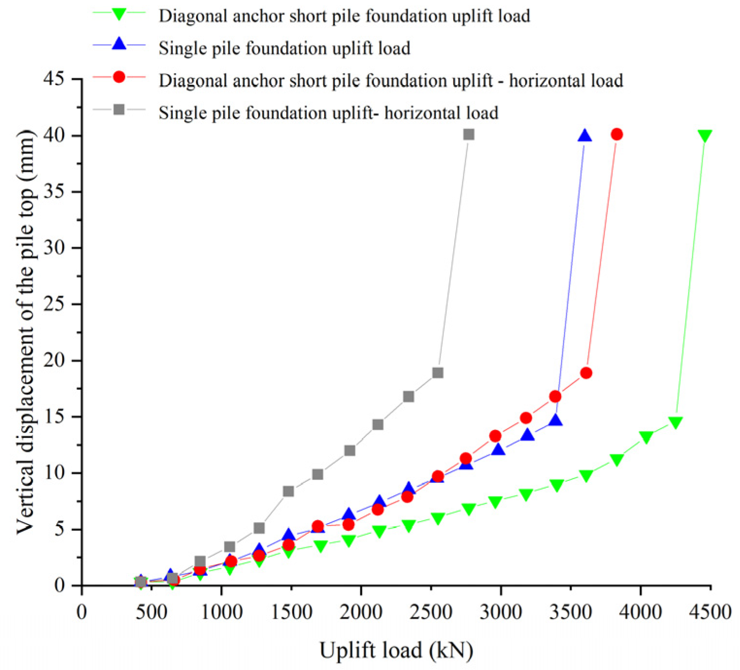 Buildings 14 02580 g014