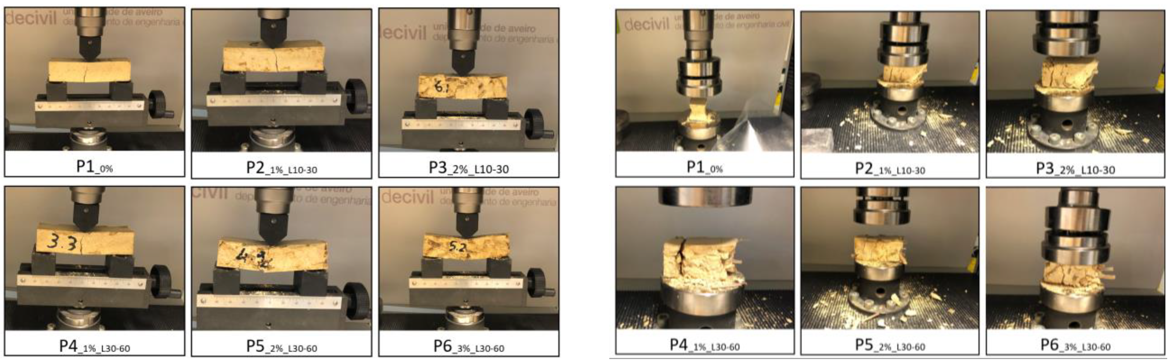 Buildings 14 02582 g009