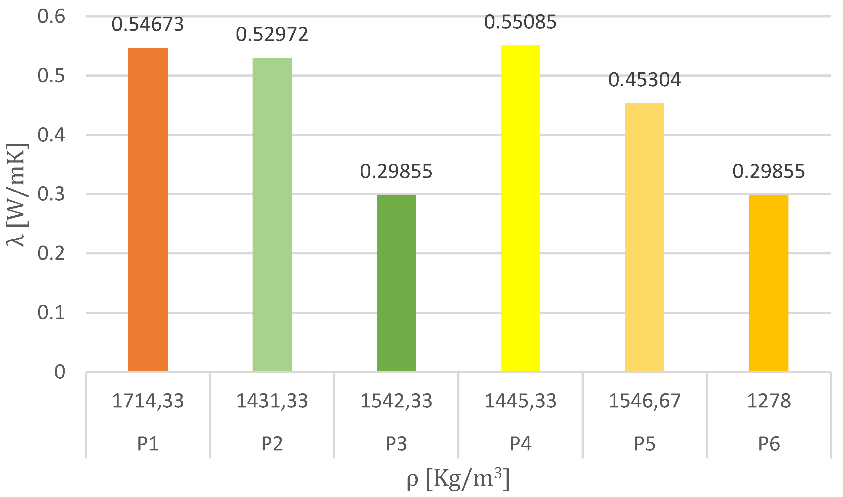 Buildings 14 02582 g015