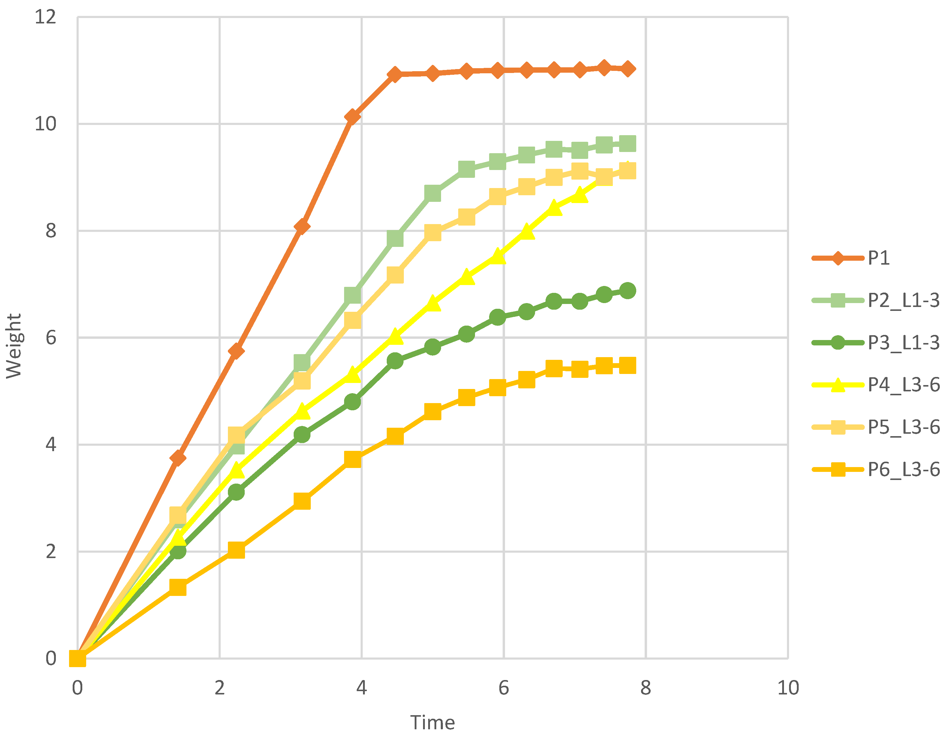 Buildings 14 02582 g017