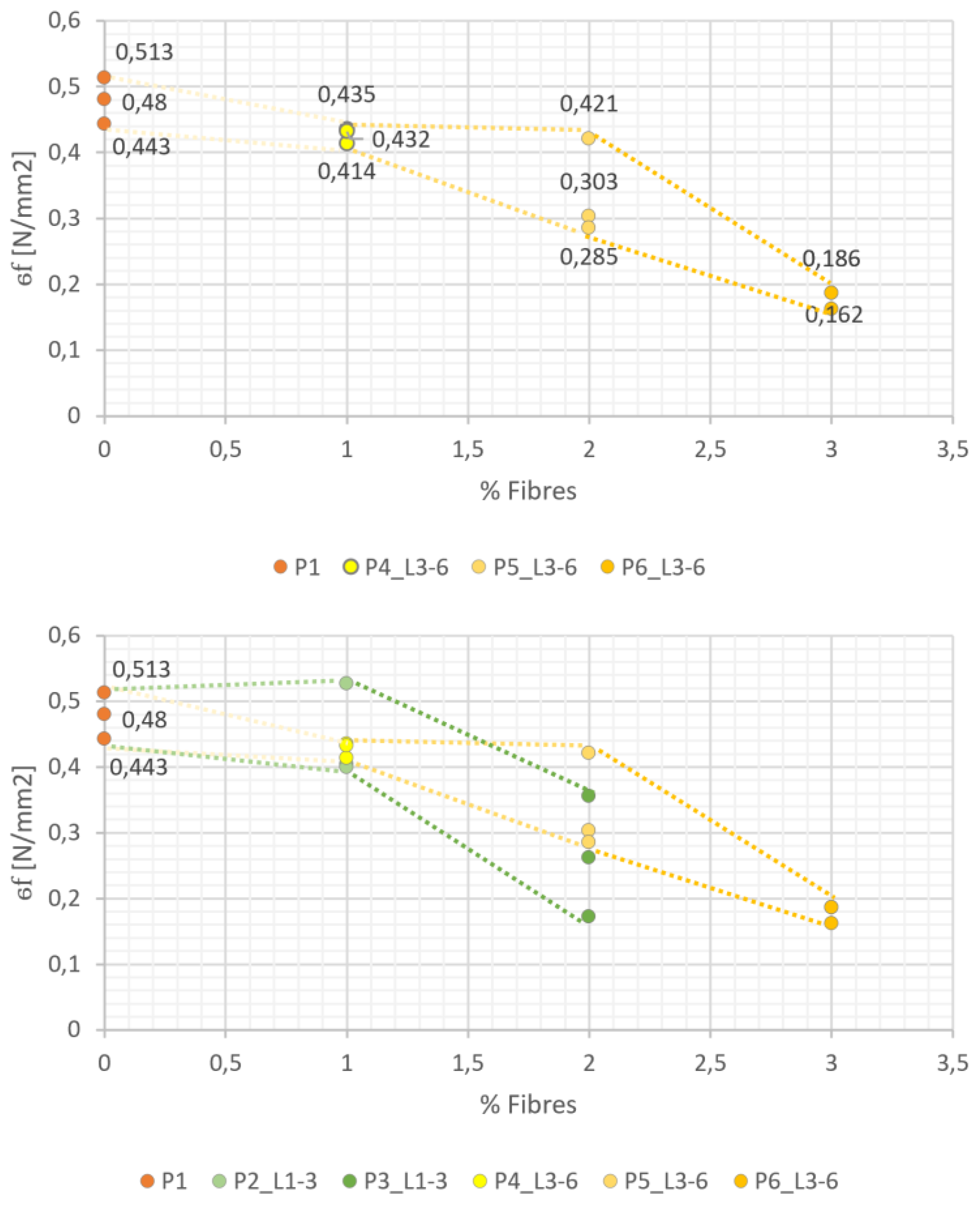 Buildings 14 02582 g019b