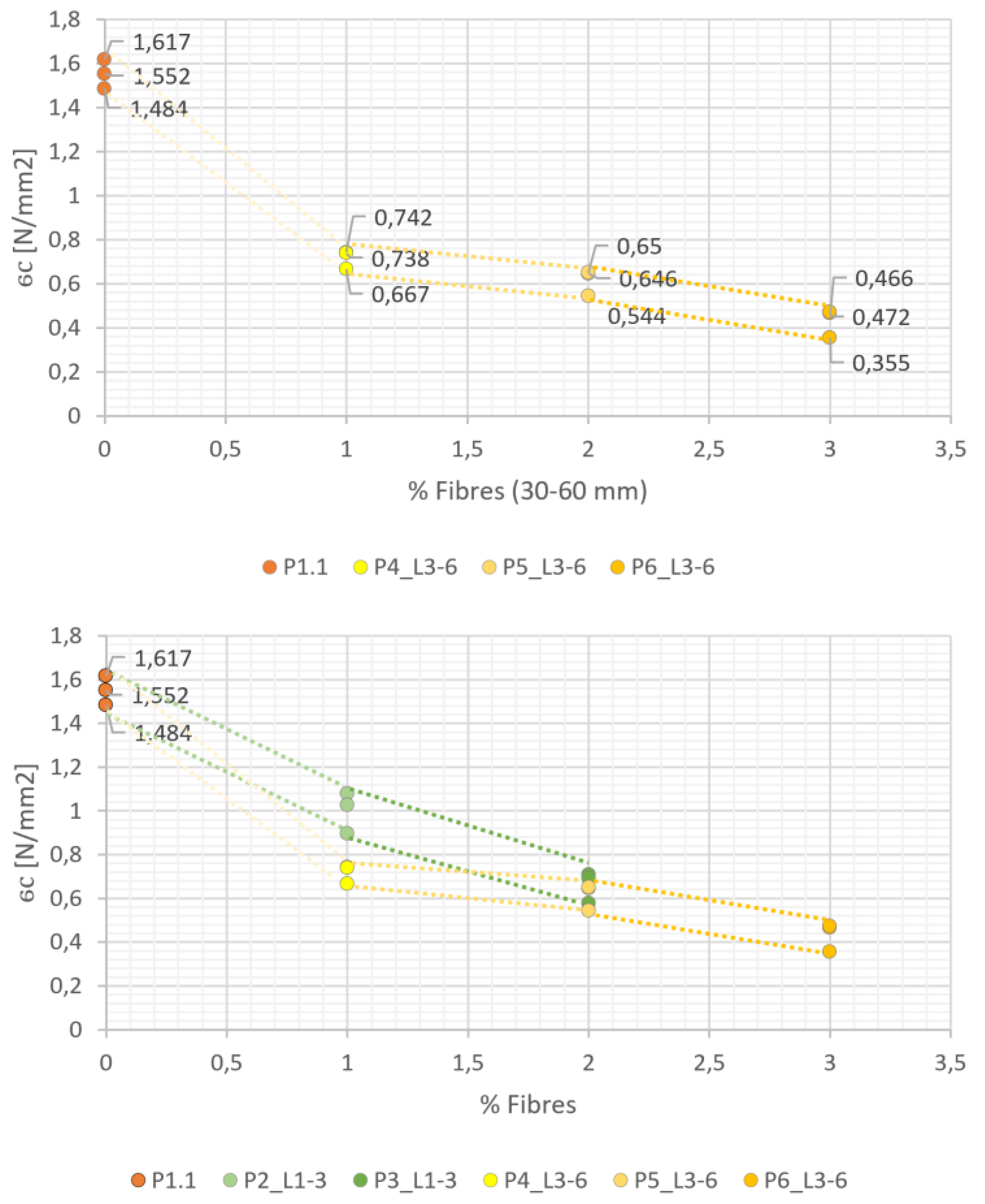 Buildings 14 02582 g021b