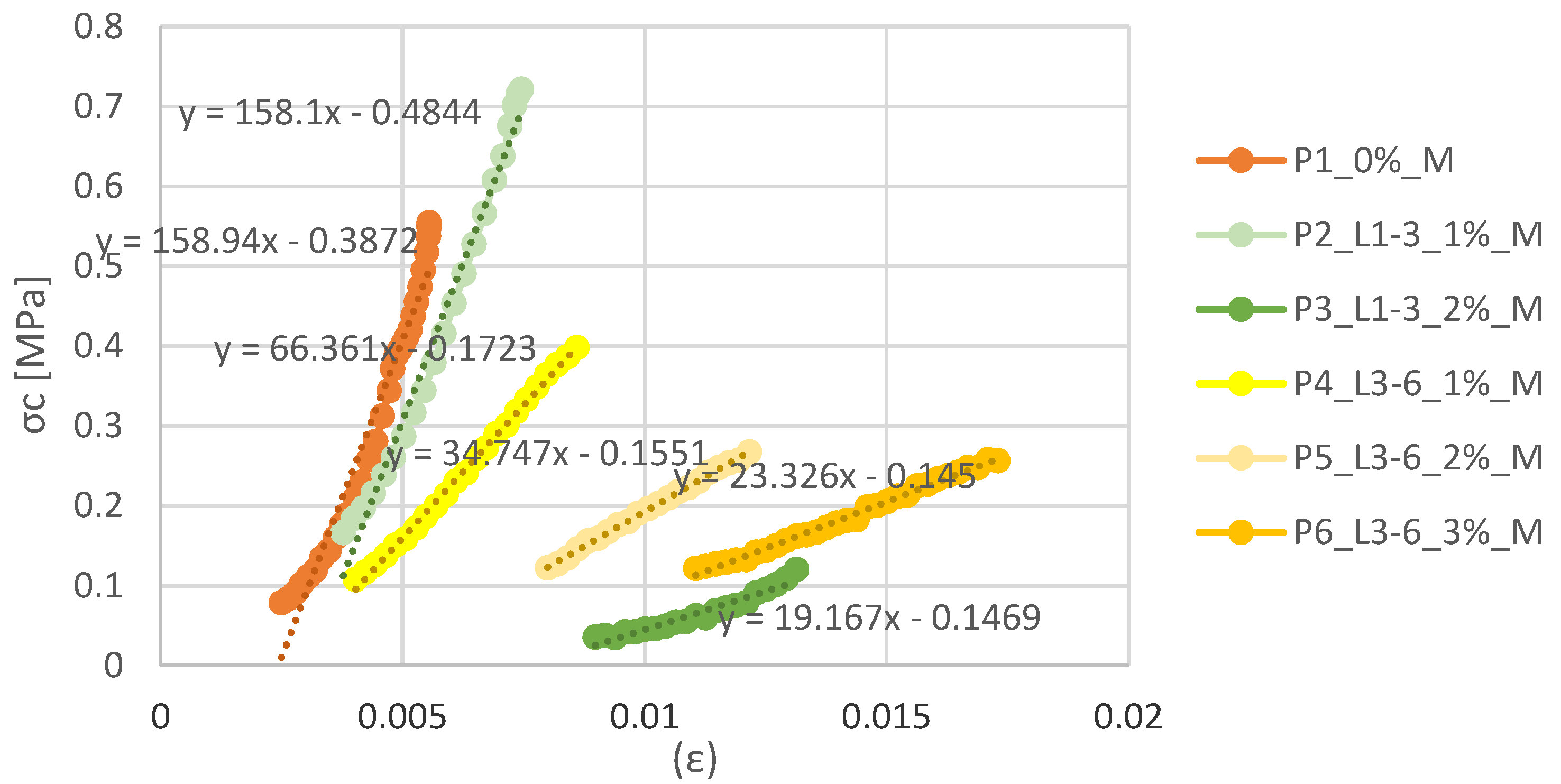 Buildings 14 02582 g023