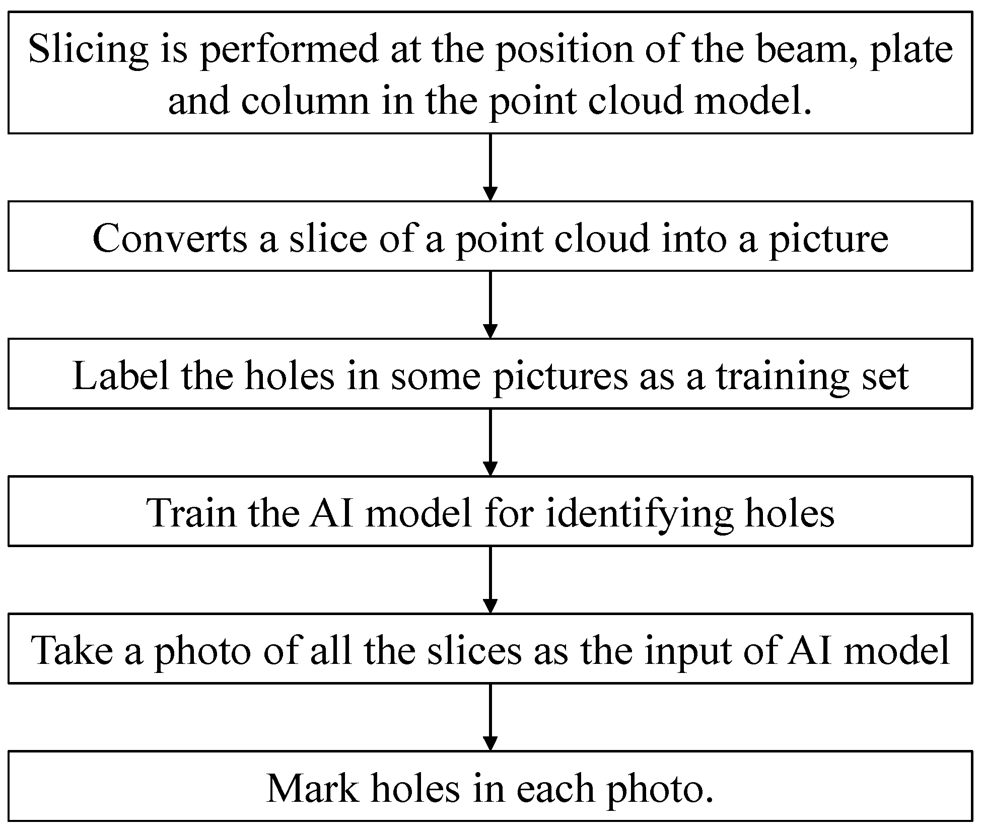 Buildings 14 02583 g007